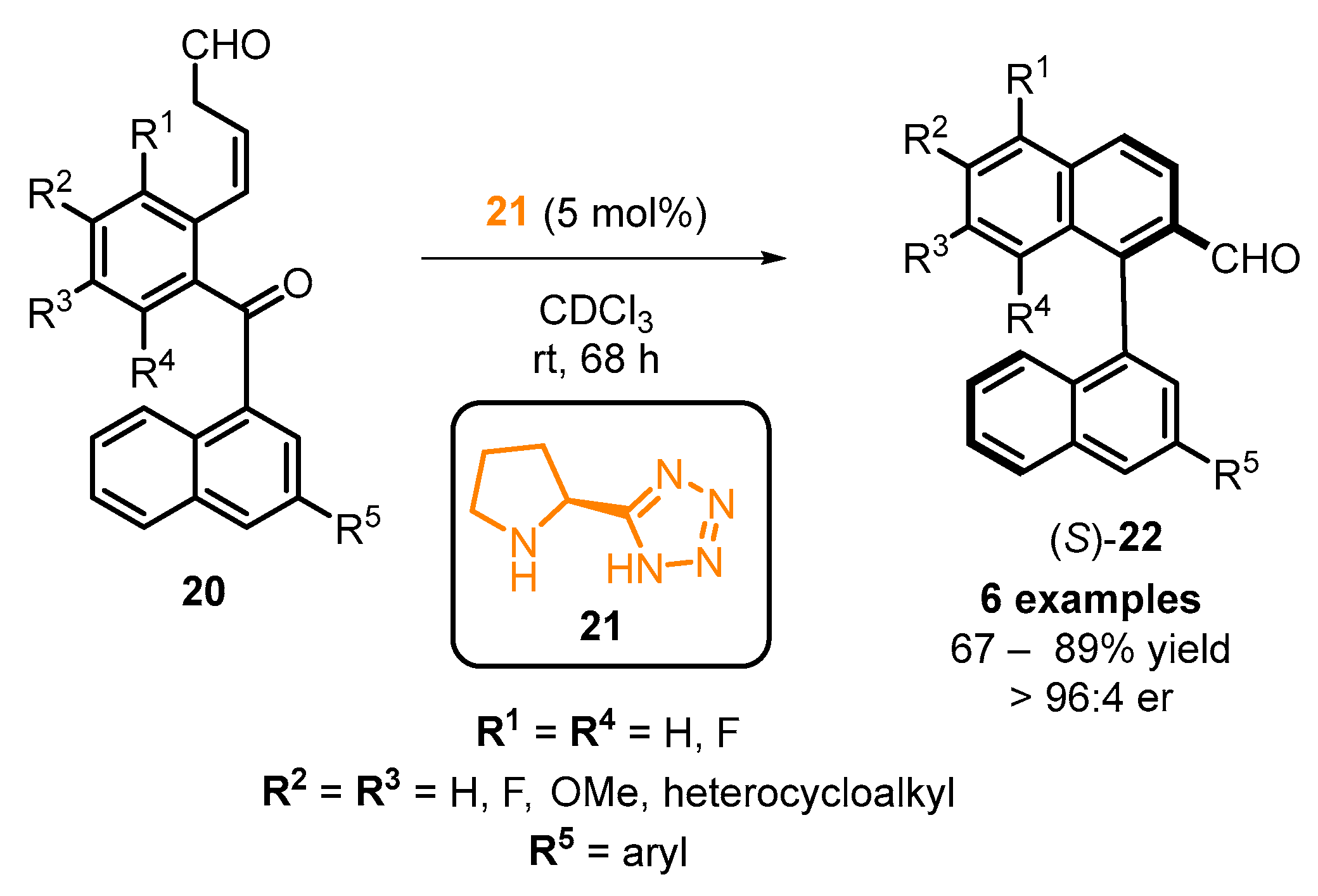 Molecules 28 00012 sch018
