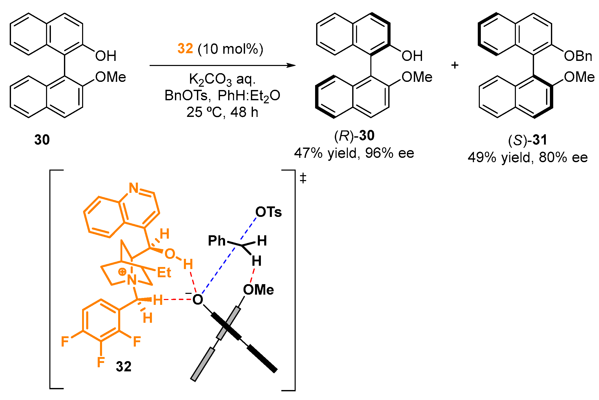 Molecules 28 00012 sch021