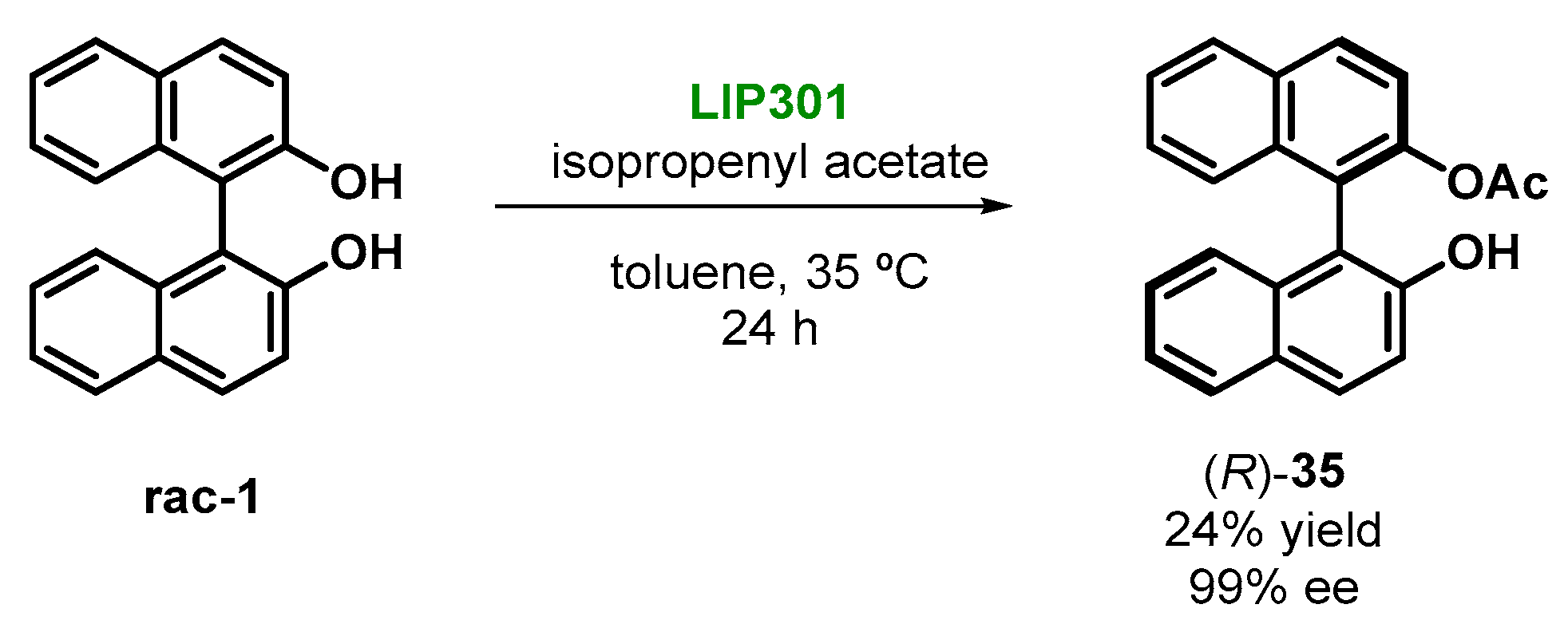 Molecules 28 00012 sch024