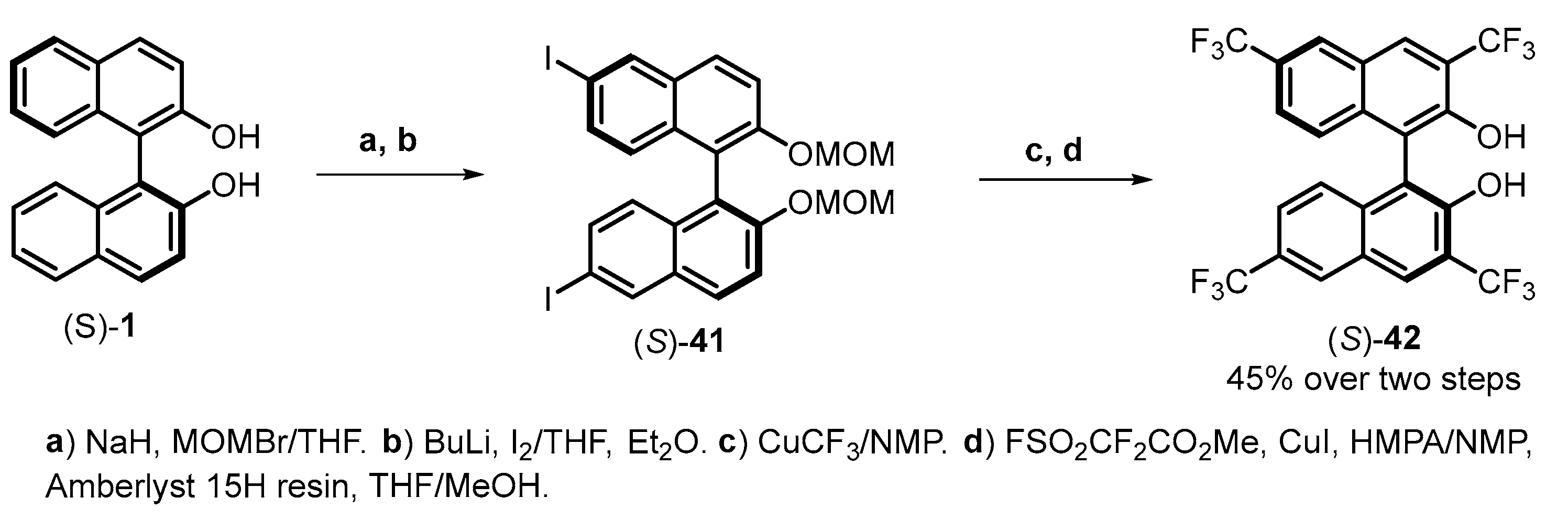 Molecules 28 00012 sch026