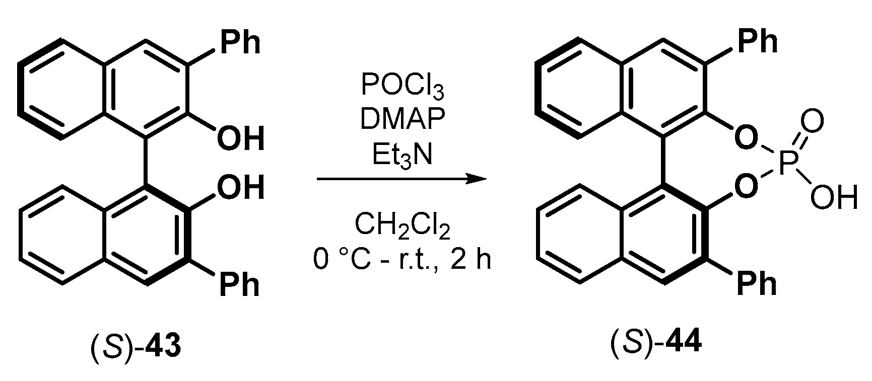 Molecules 28 00012 sch027