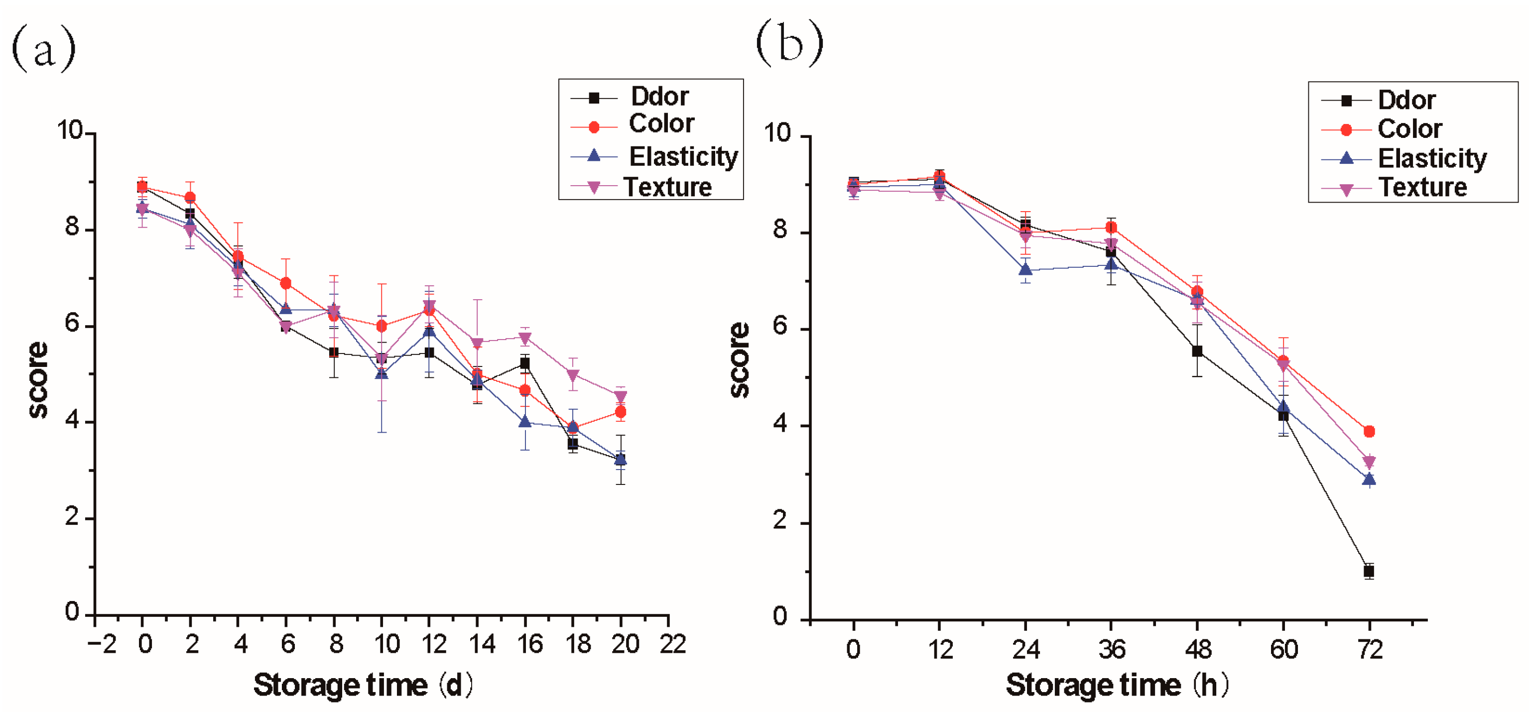 Molecules 28 00013 g001