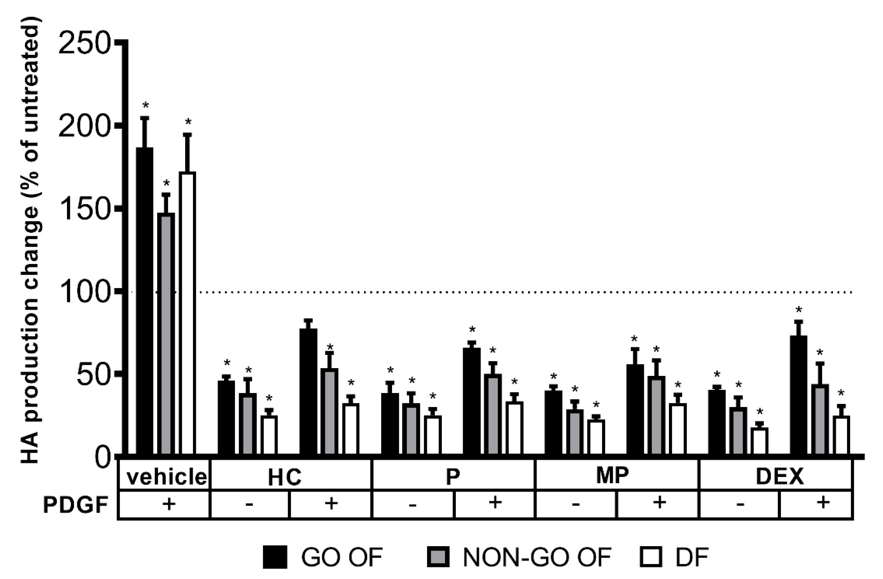 Molecules 28 00015 g003