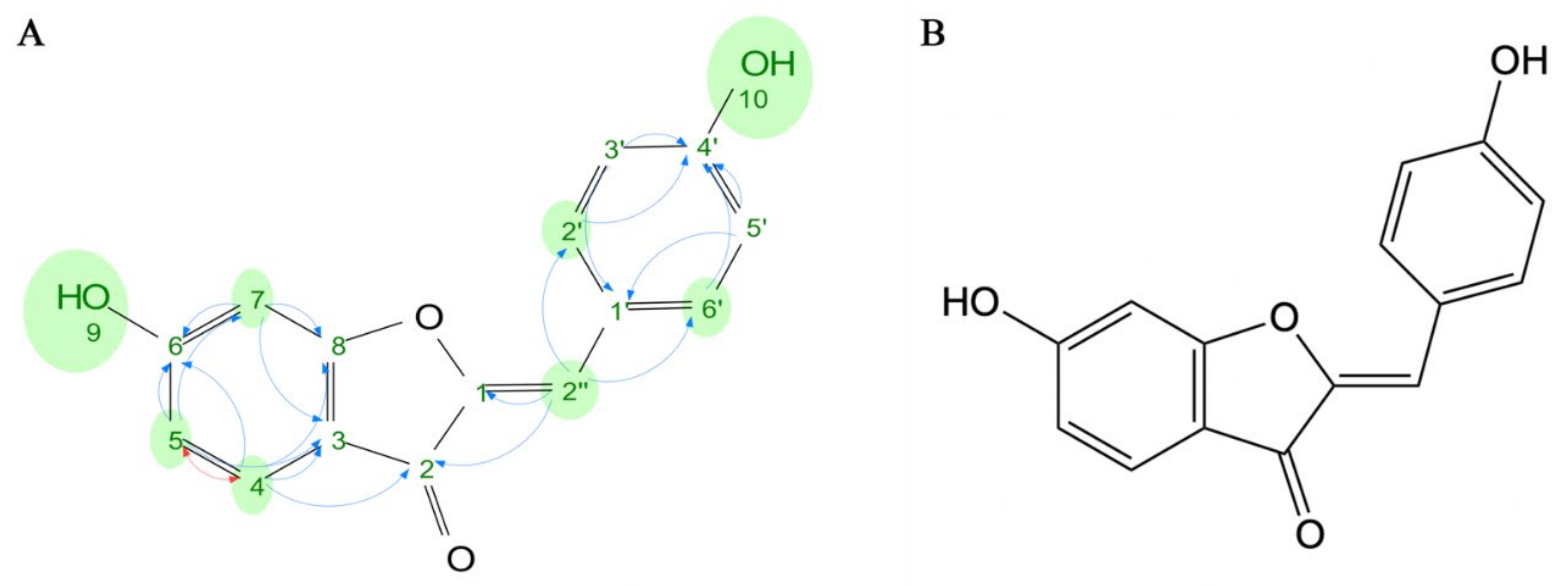 Molecules 28 00017 g001 Molecules 28 00017 g001
