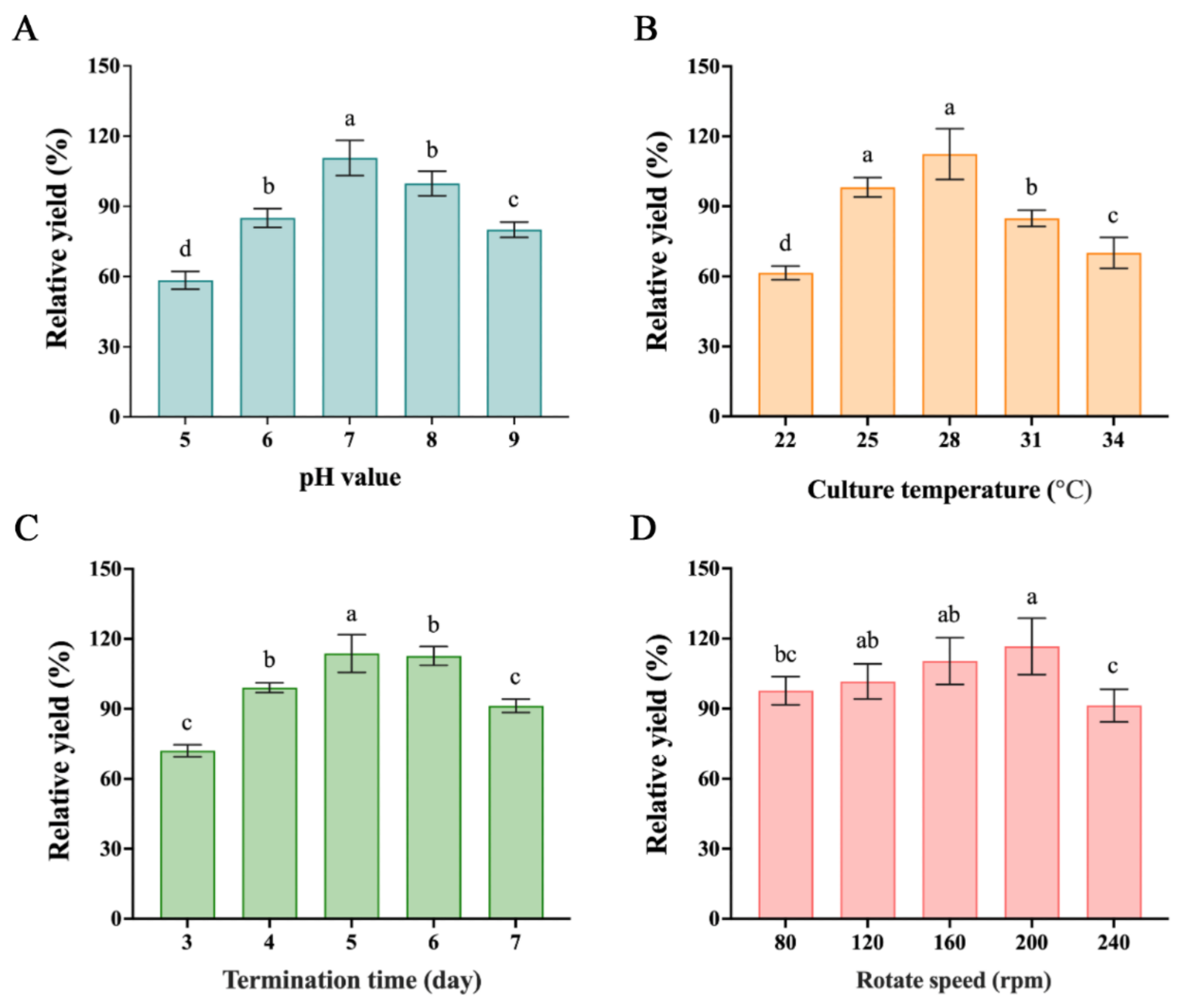 Molecules 28 00017 g003 Molecules 28 00017 g003