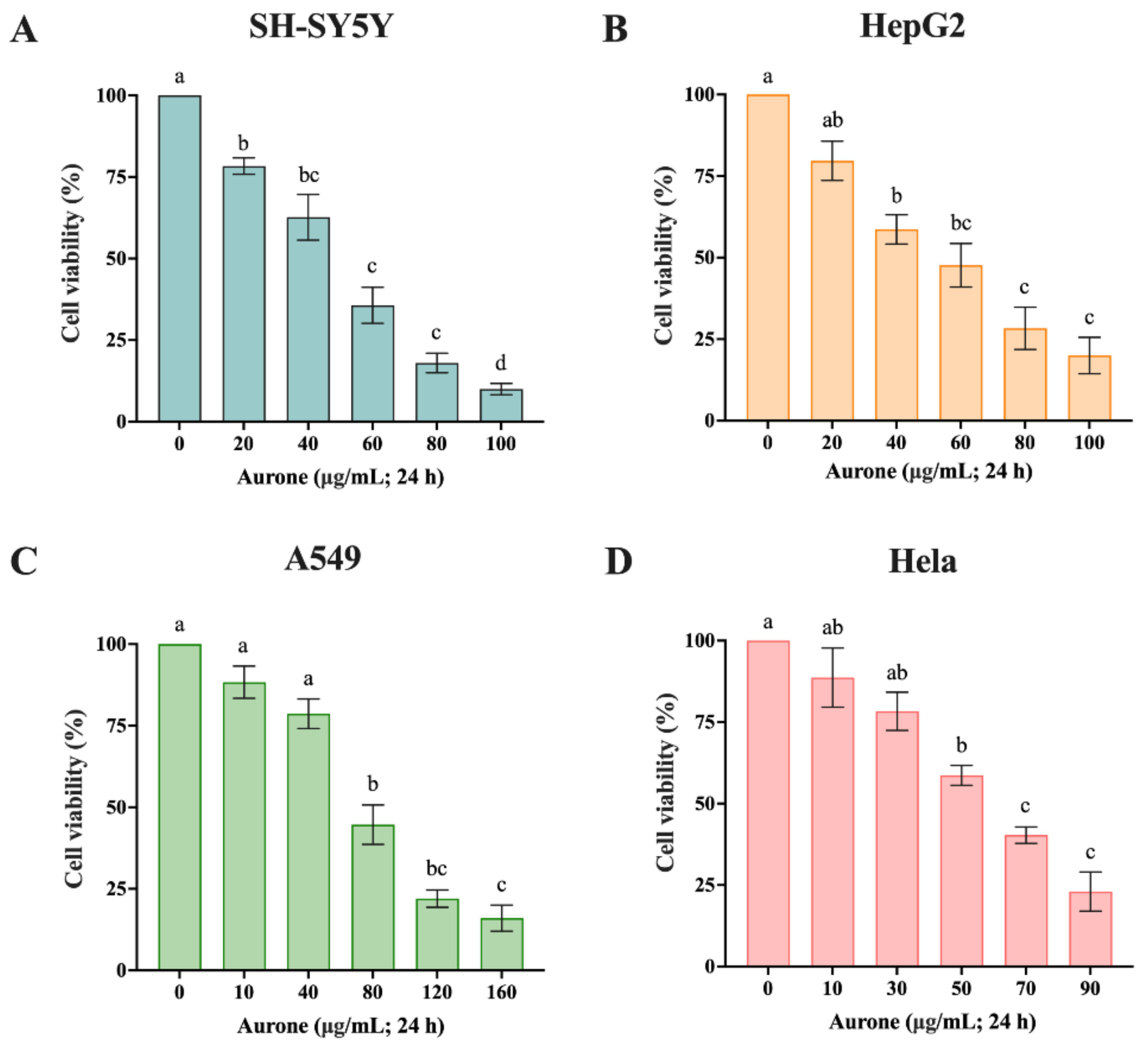 Molecules 28 00017 g004 Molecules 28 00017 g004