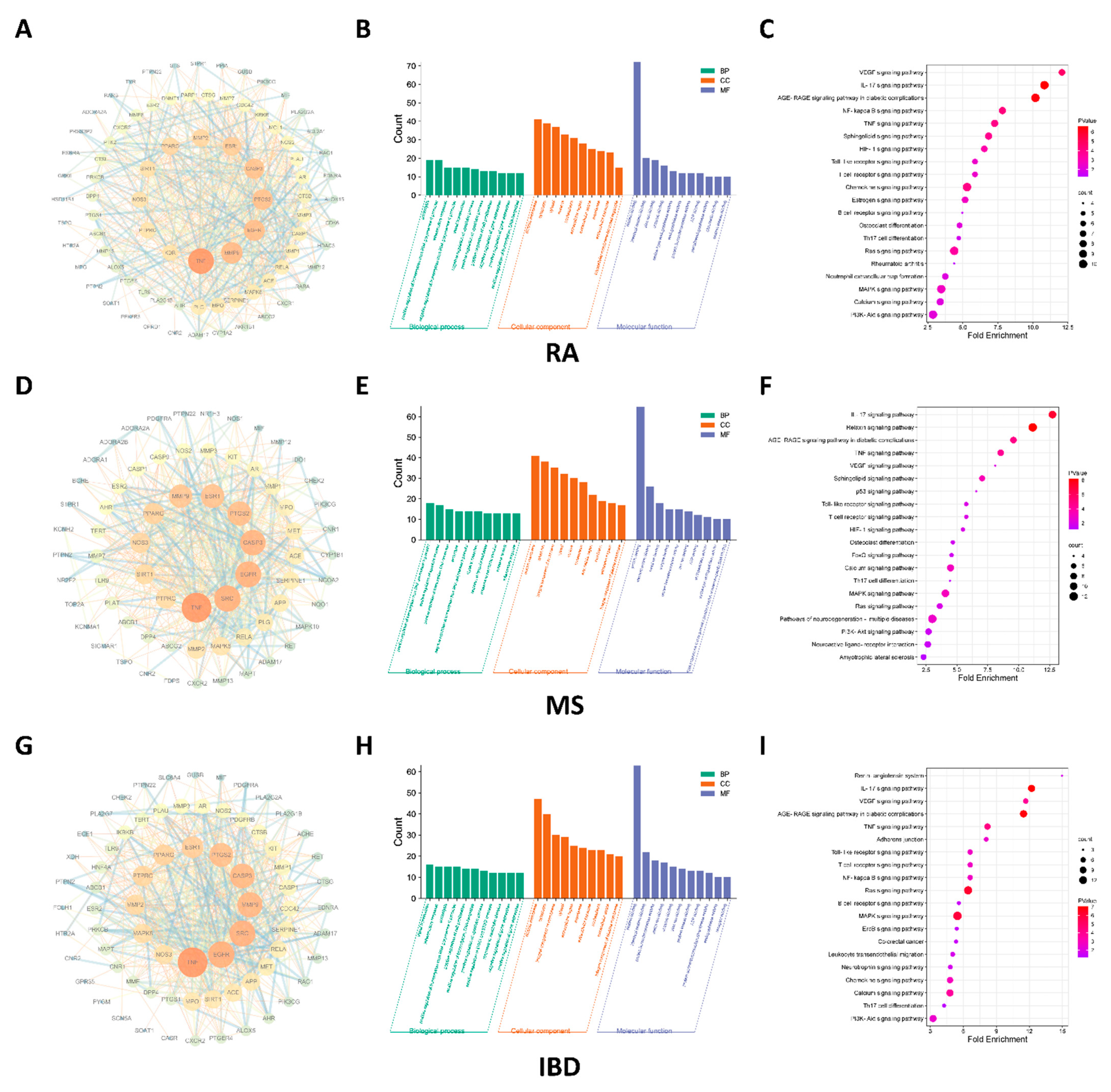 Molecules 28 00018 g002 Molecules 28 00018 g002