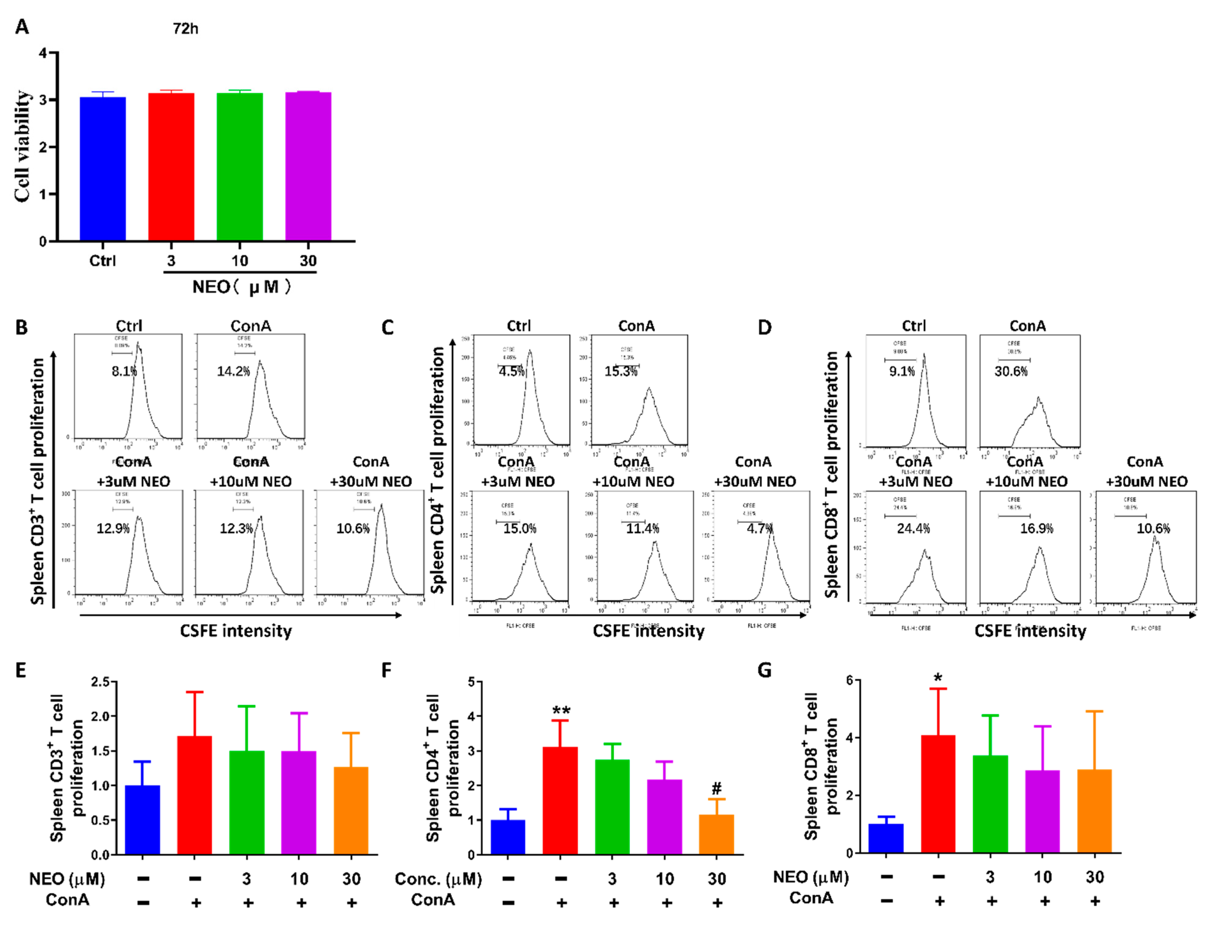 Molecules 28 00018 g003 Molecules 28 00018 g003