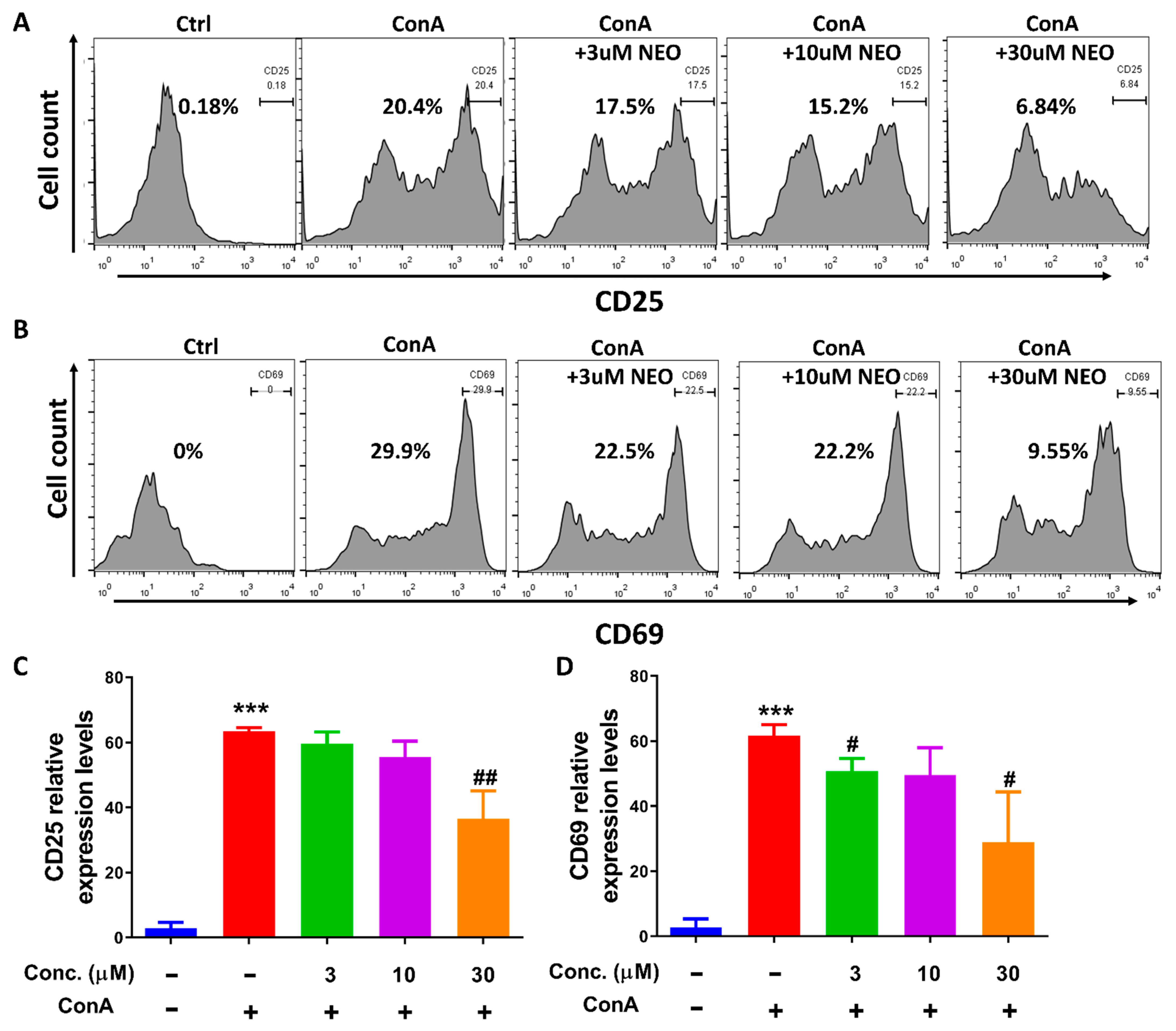 Molecules 28 00018 g004 Molecules 28 00018 g004