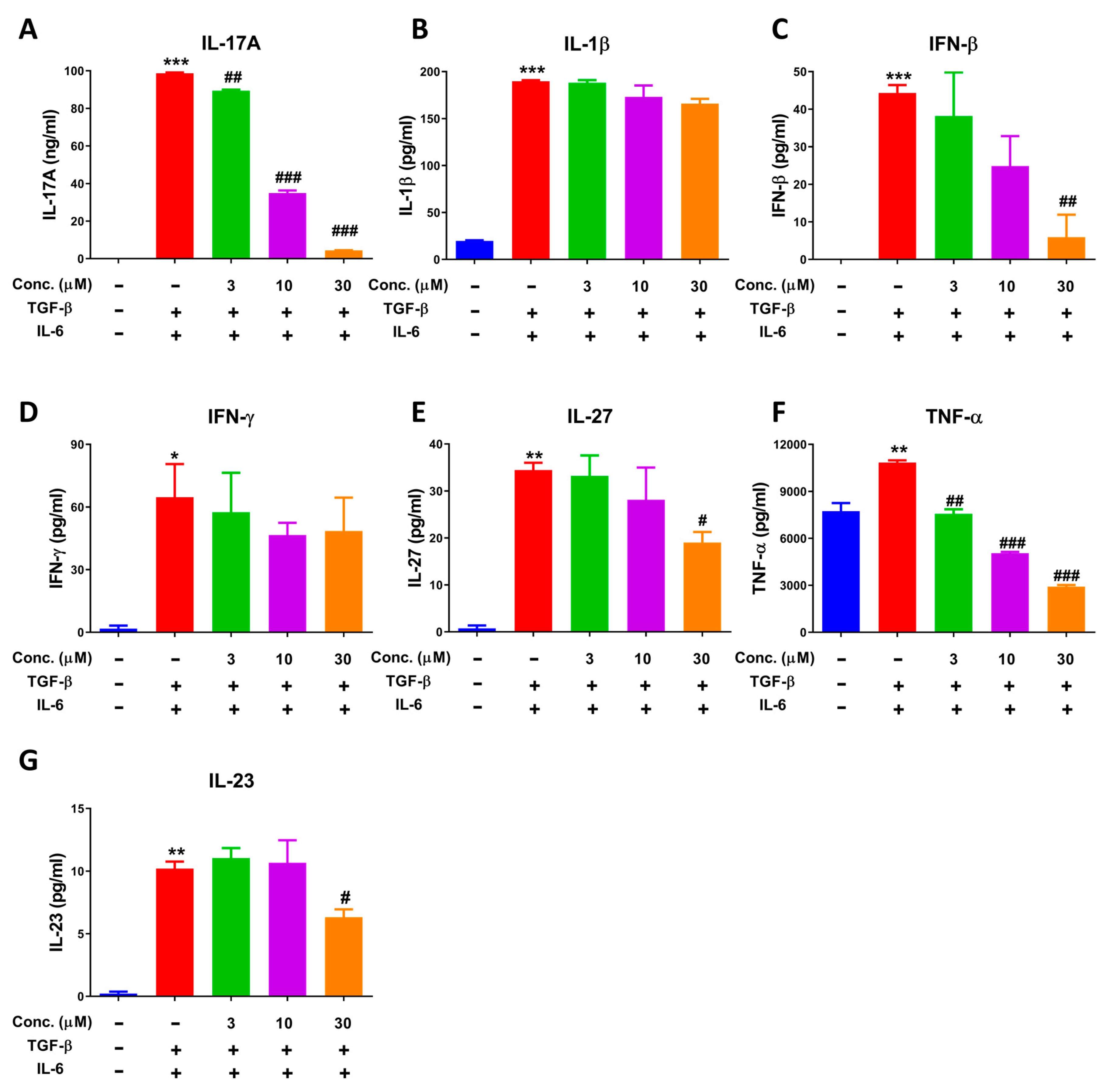 Molecules 28 00018 g006 Molecules 28 00018 g006