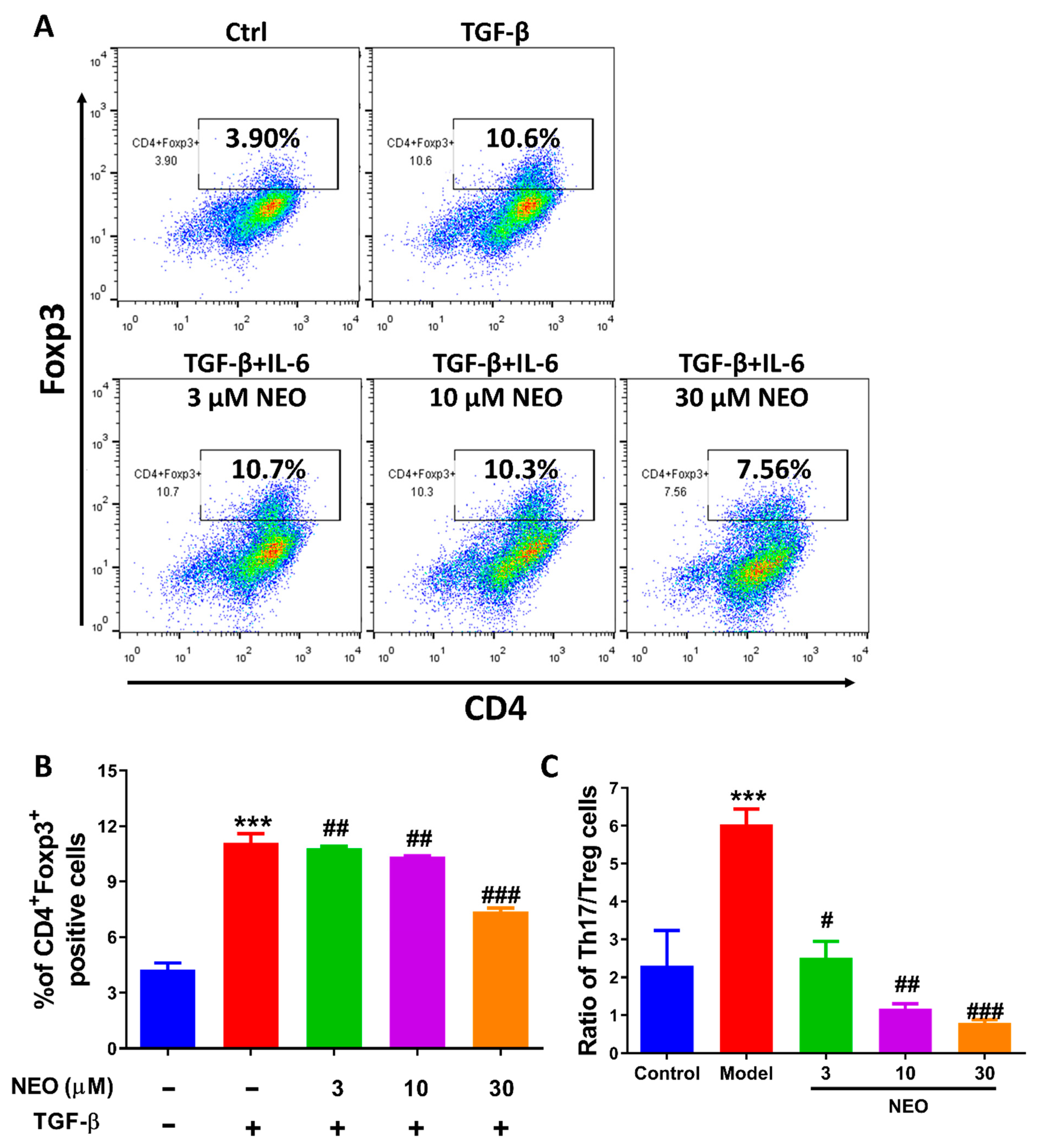 Molecules 28 00018 g007 Molecules 28 00018 g007