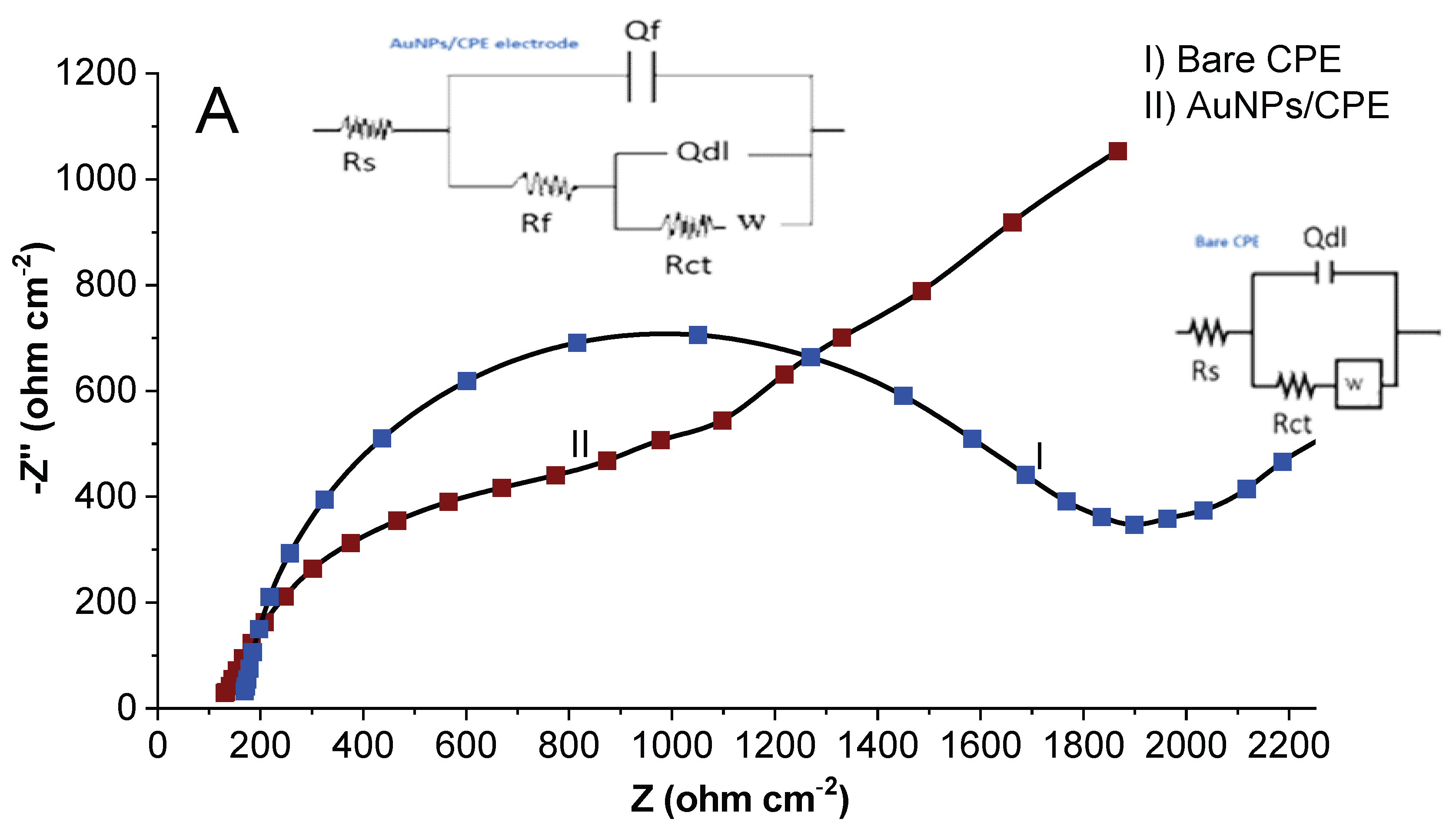 Molecules 28 00019 g005a