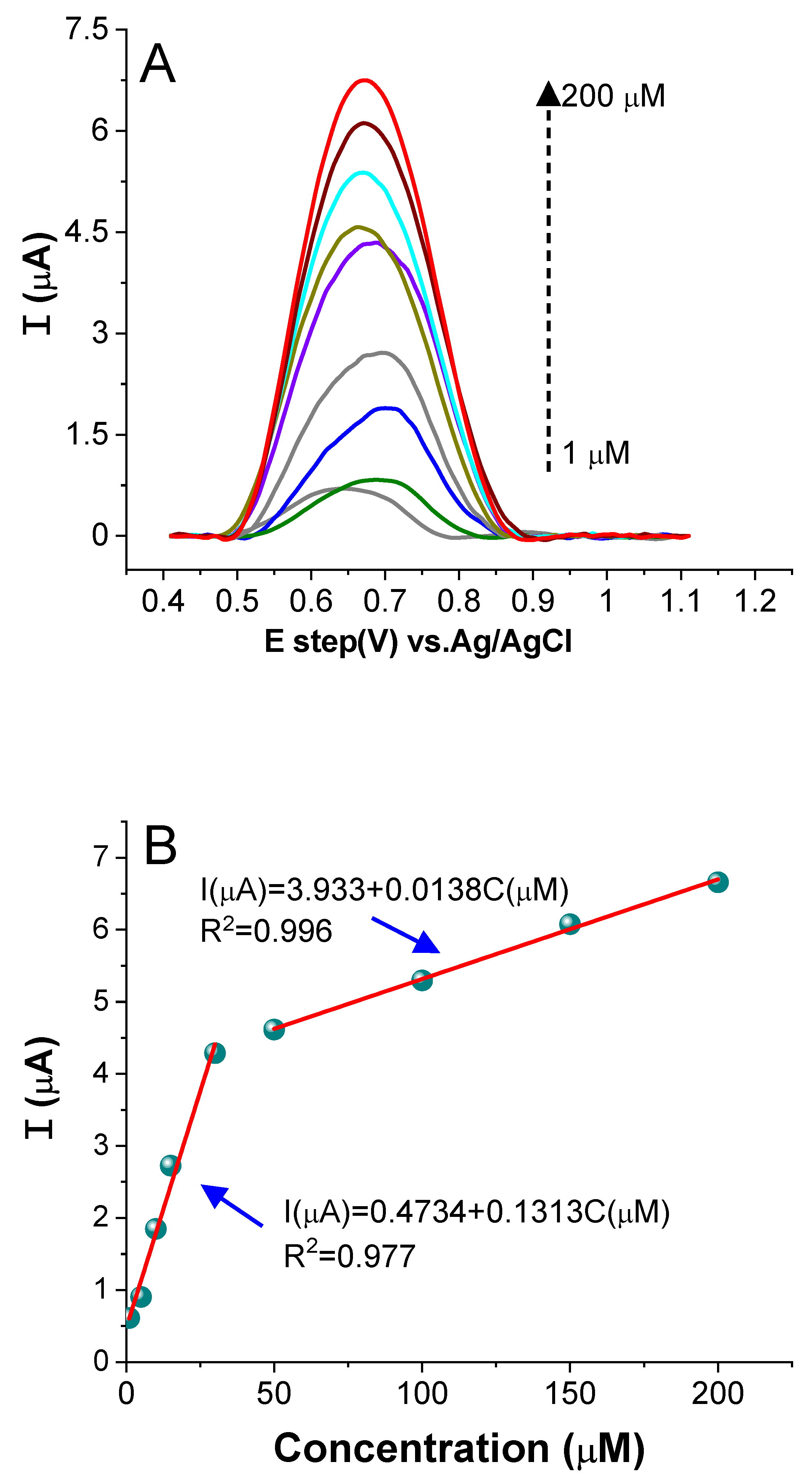 Molecules 28 00019 g010