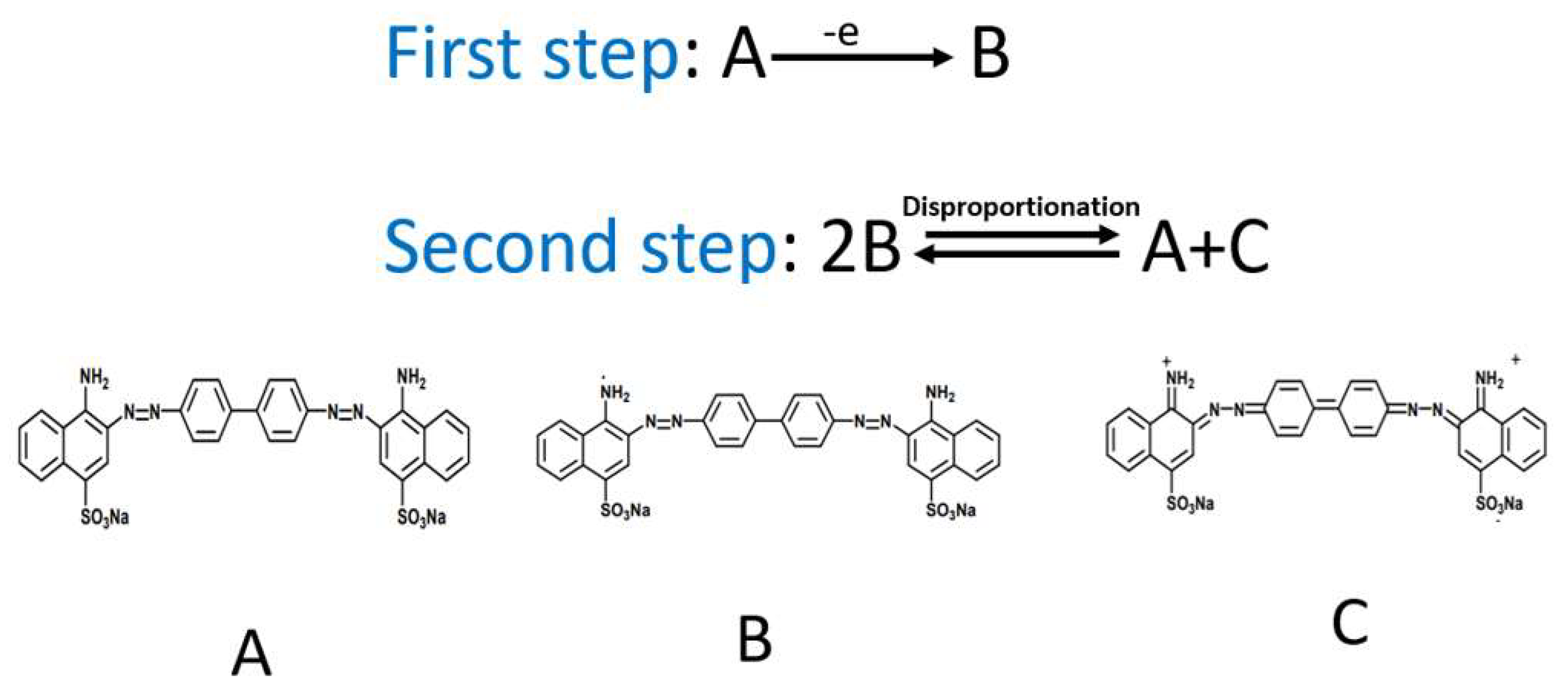 Molecules 28 00019 sch002