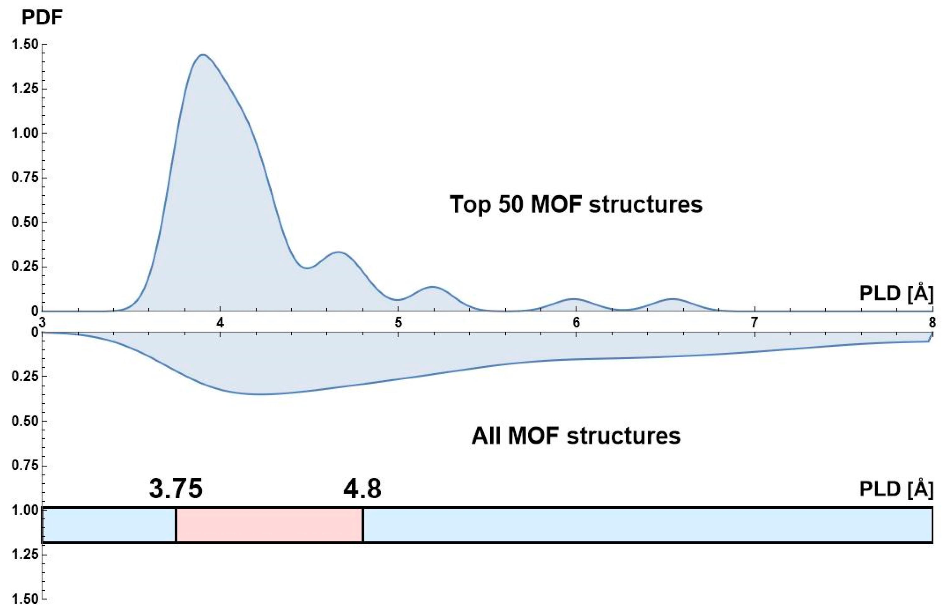 Molecules 28 00020 g003 Molecules 28 00020 g003