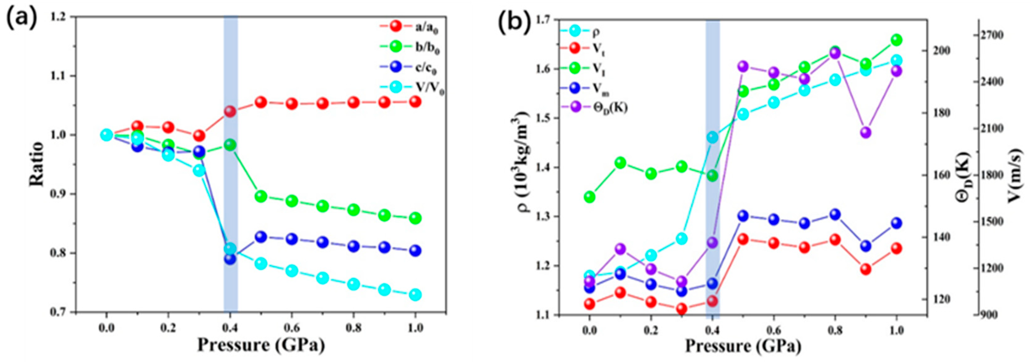 Molecules 28 00022 g002