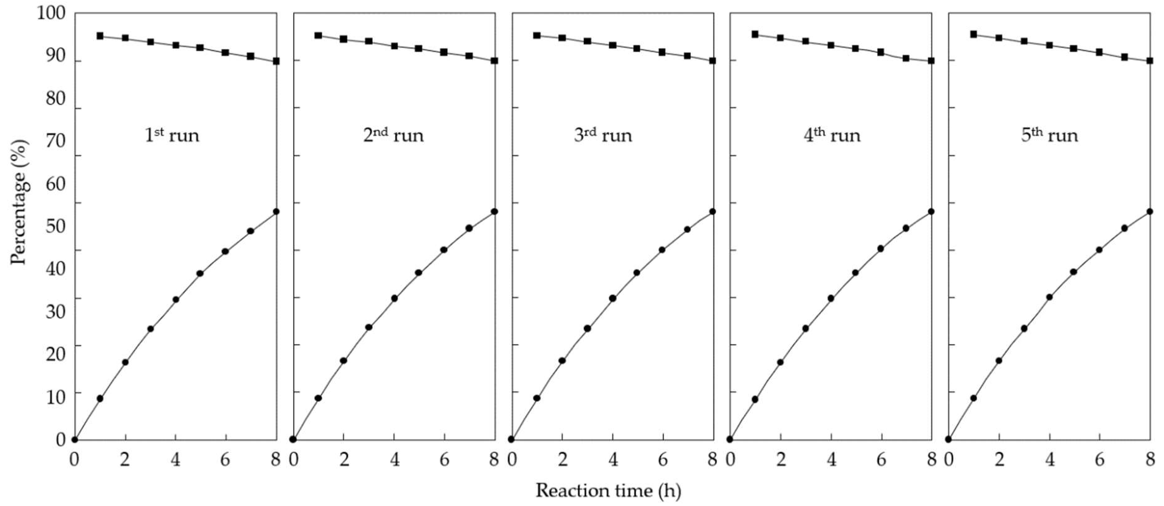 Molecules 28 00024 g004 Molecules 28 00024 g004