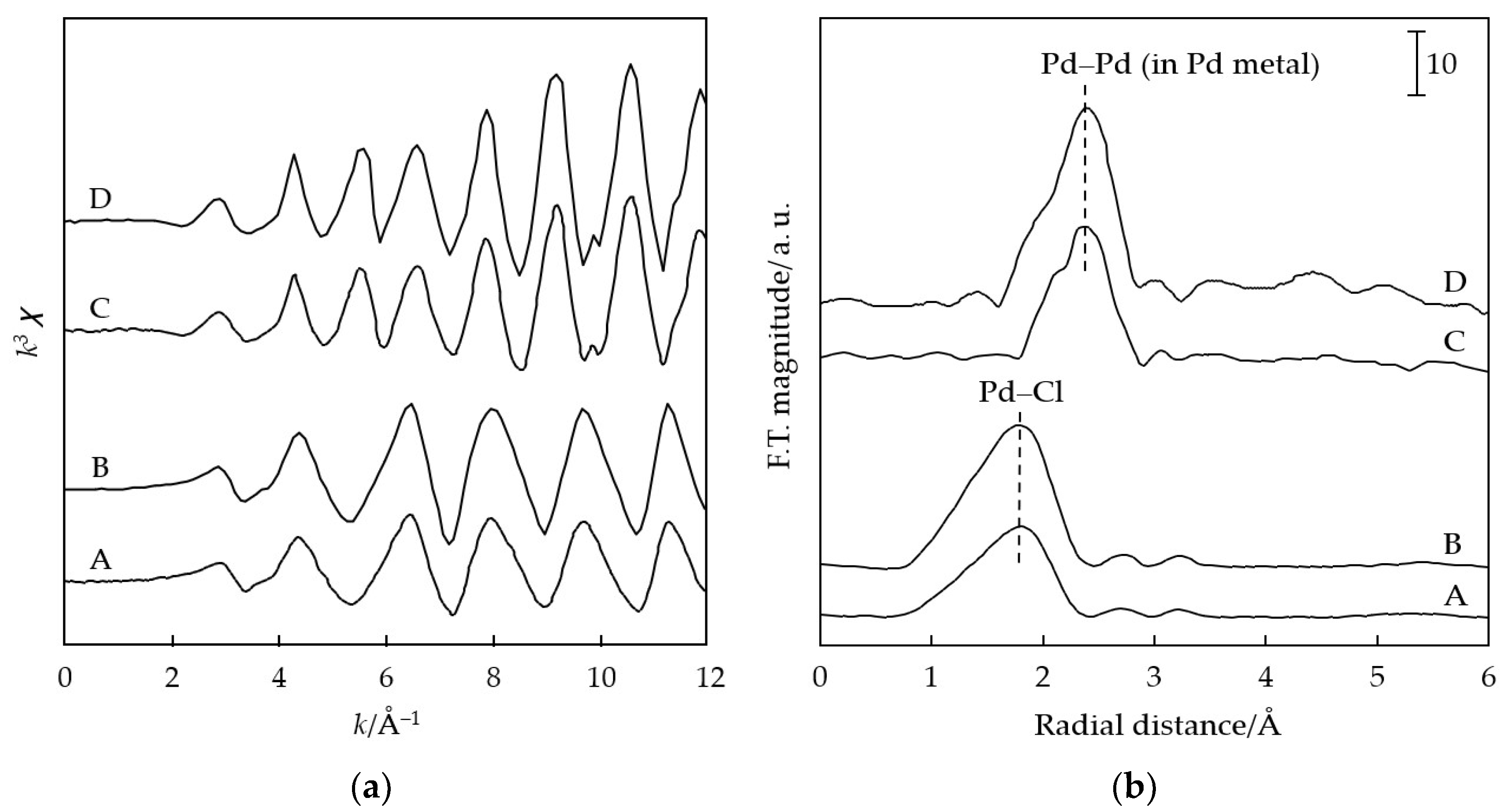 Molecules 28 00024 g007 Molecules 28 00024 g007