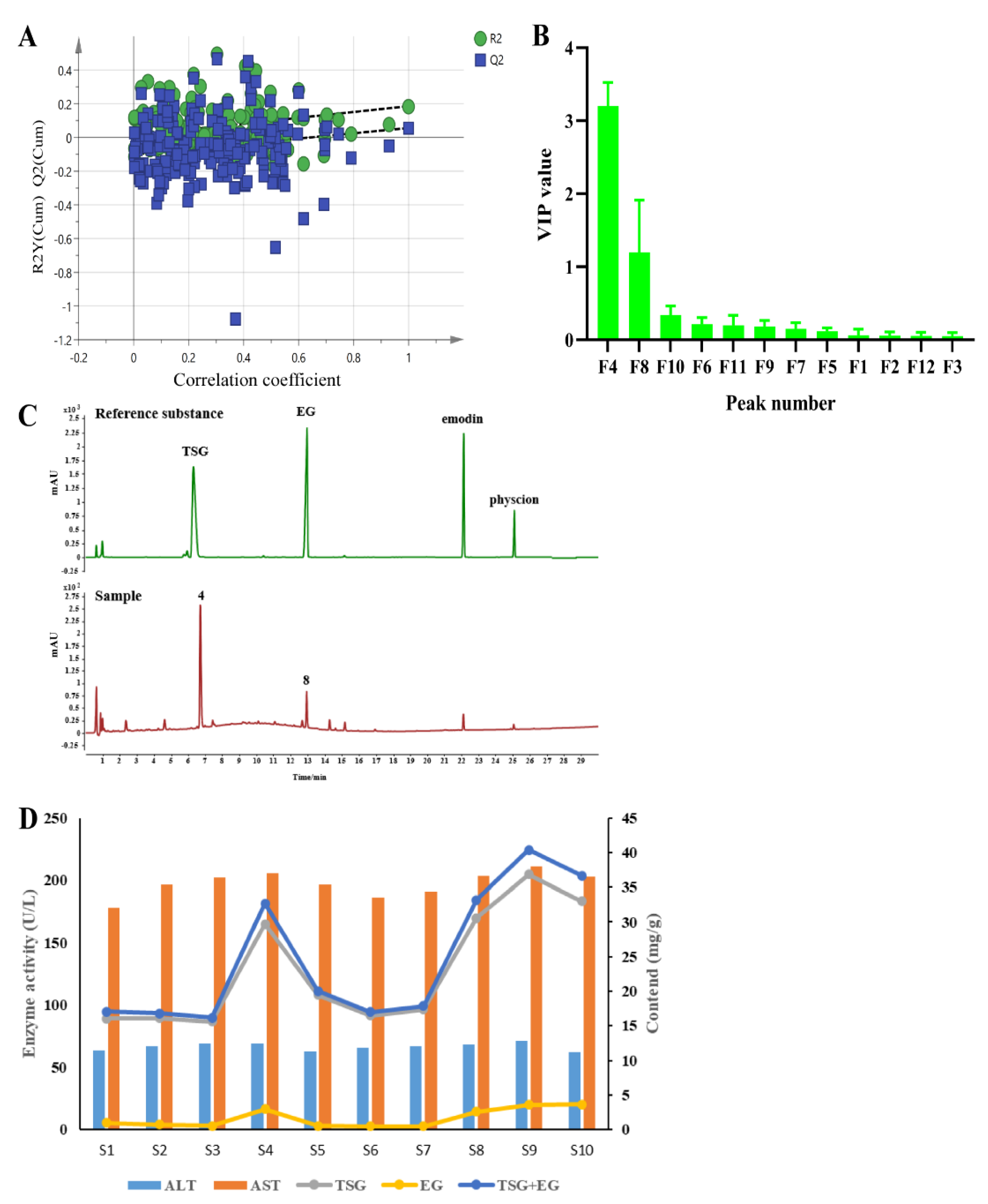 Molecules 28 00025 g002 Molecules 28 00025 g002