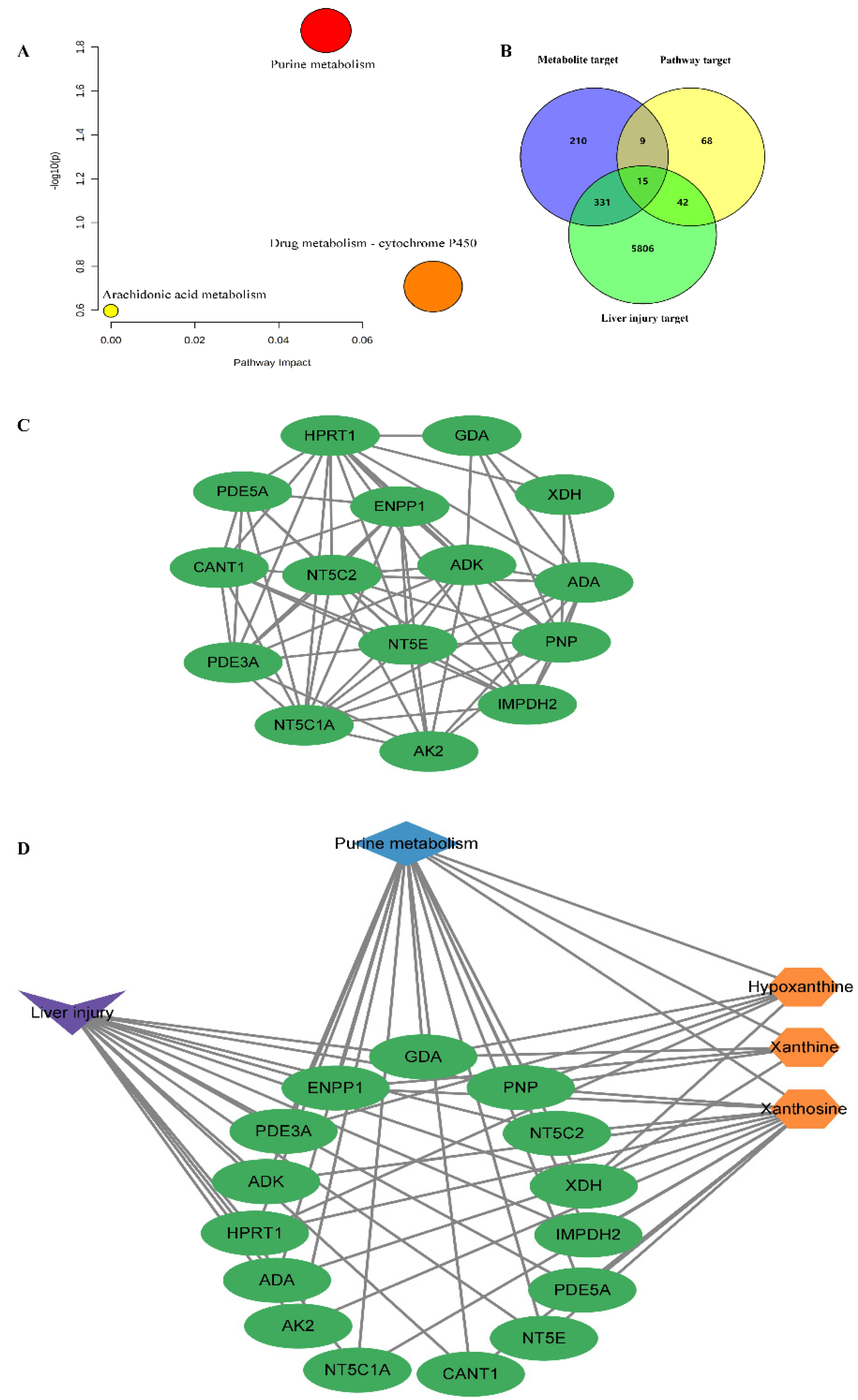 Molecules 28 00025 g005 Molecules 28 00025 g005
