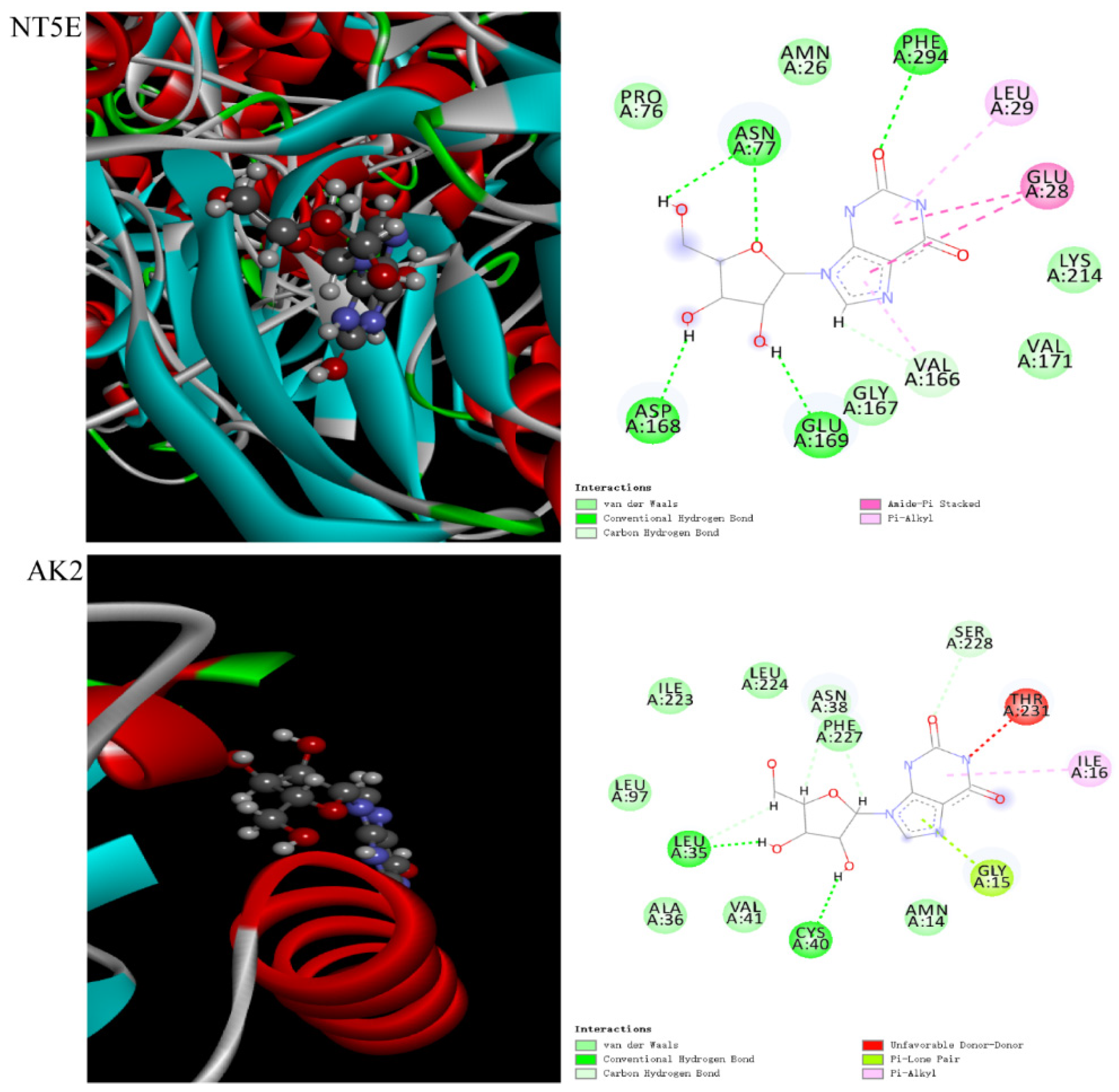 Molecules 28 00025 g006 Molecules 28 00025 g006