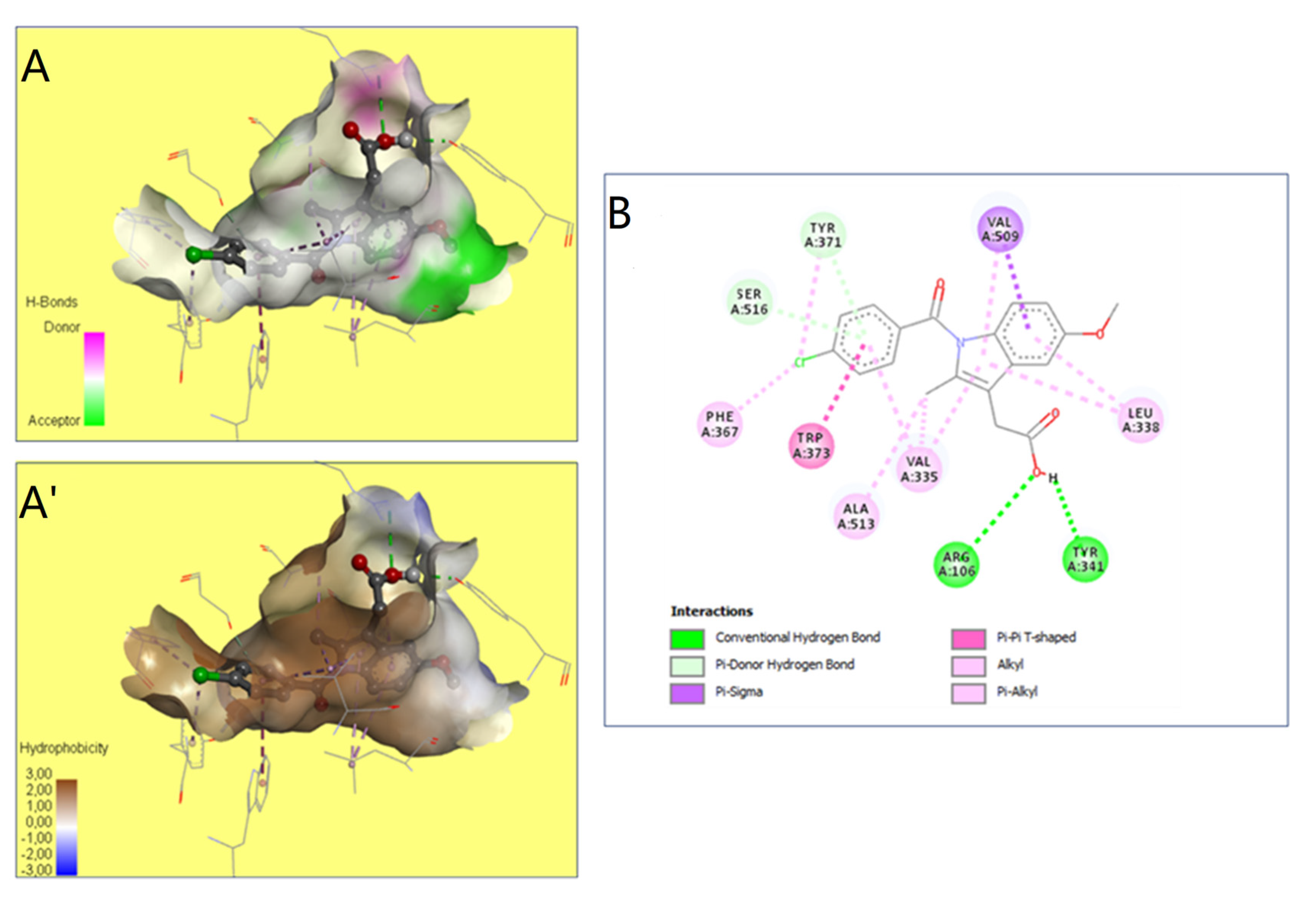 Molecules 28 00026 g006 Molecules 28 00026 g006