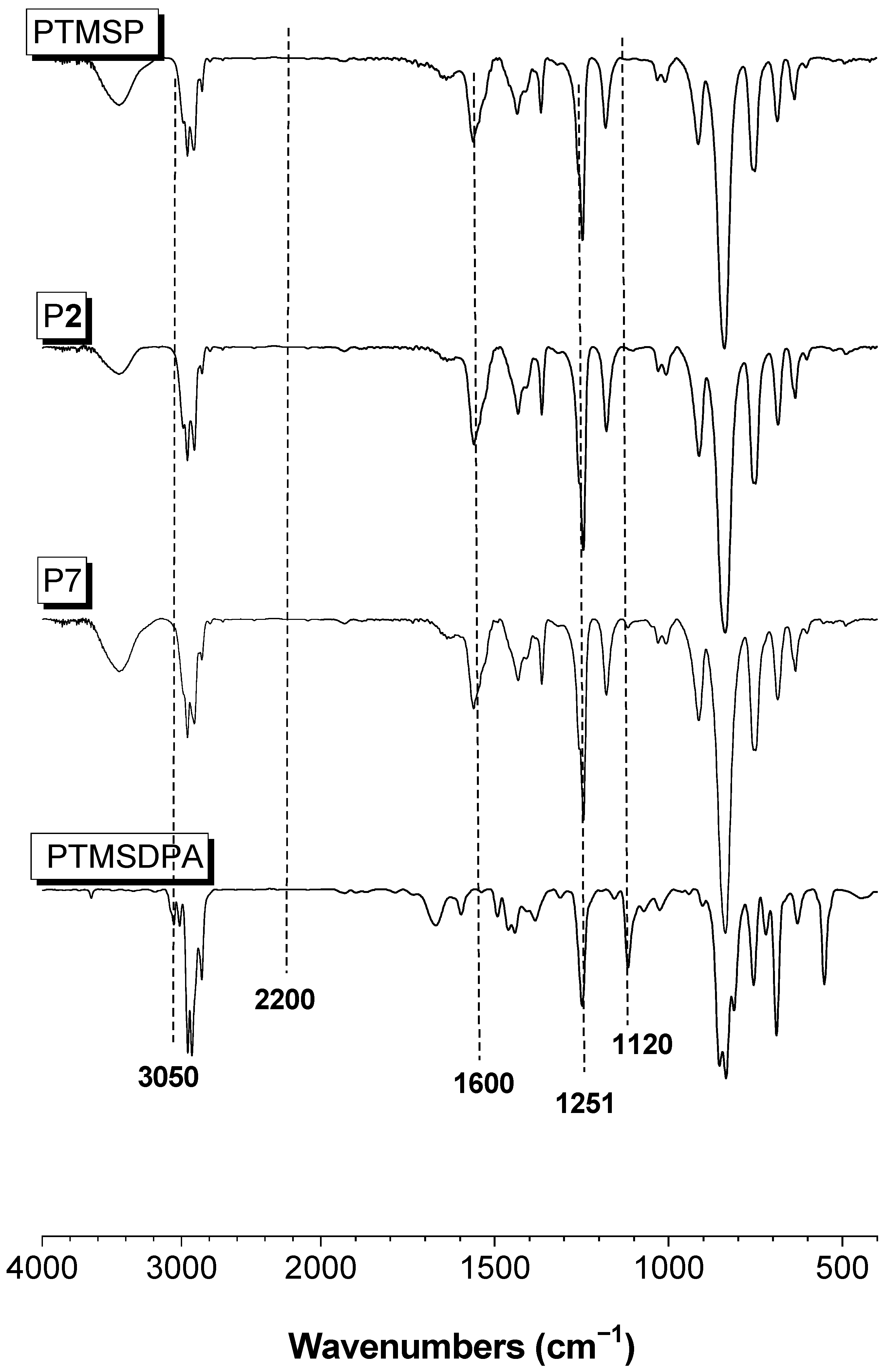 Molecules 28 00027 g001