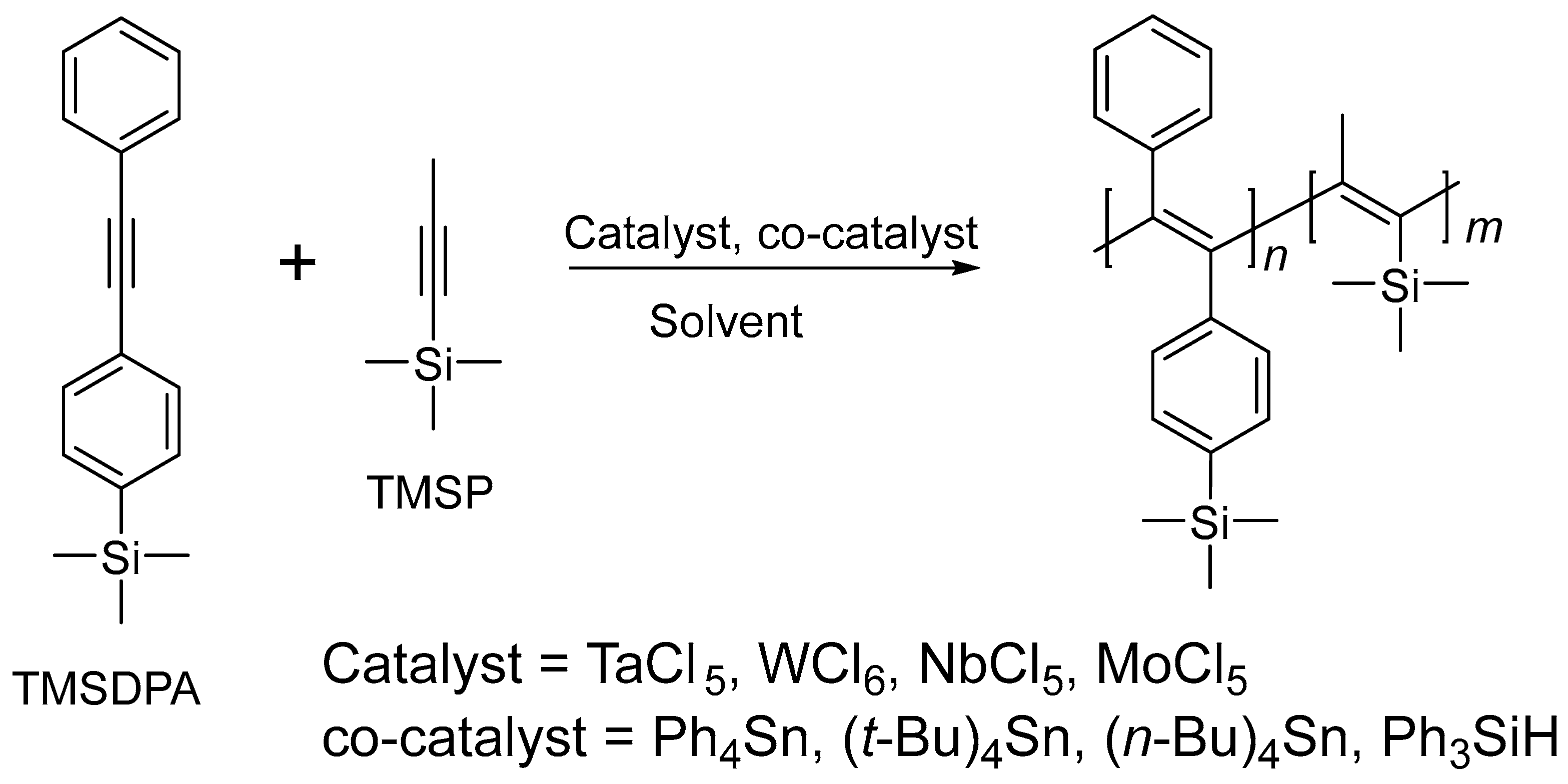 Molecules 28 00027 sch001