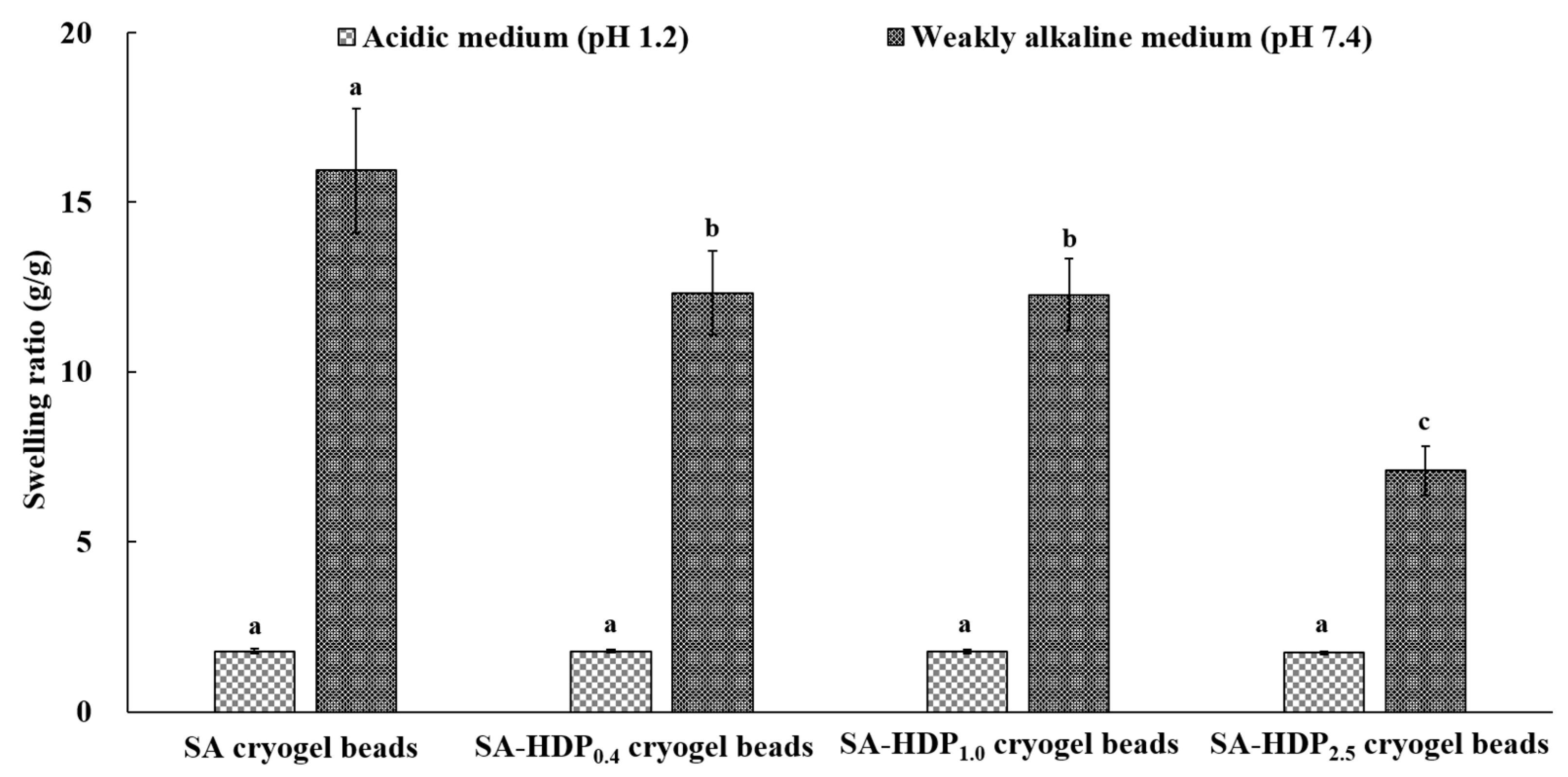 Molecules 28 00031 g005