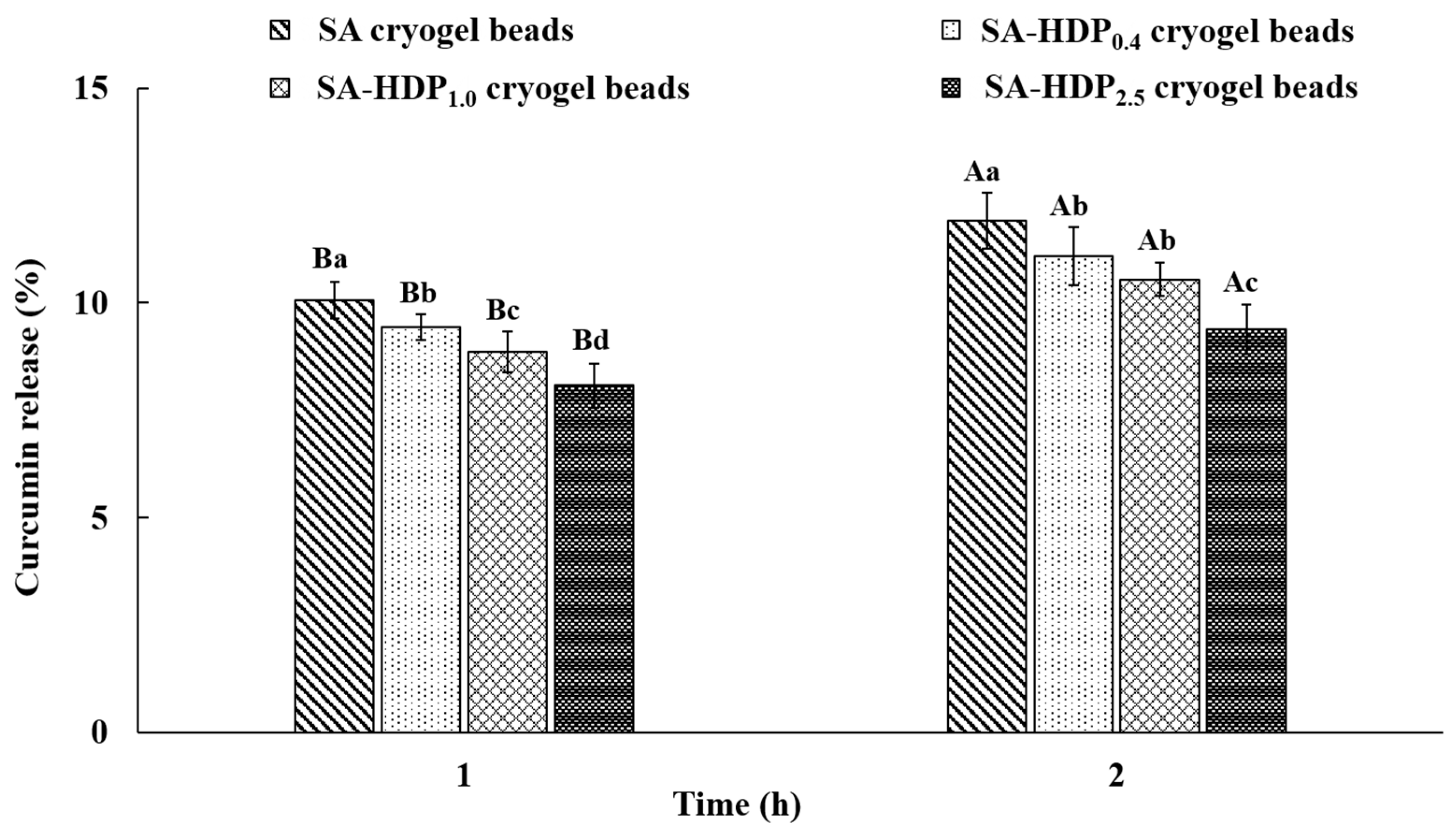 Molecules 28 00031 g006