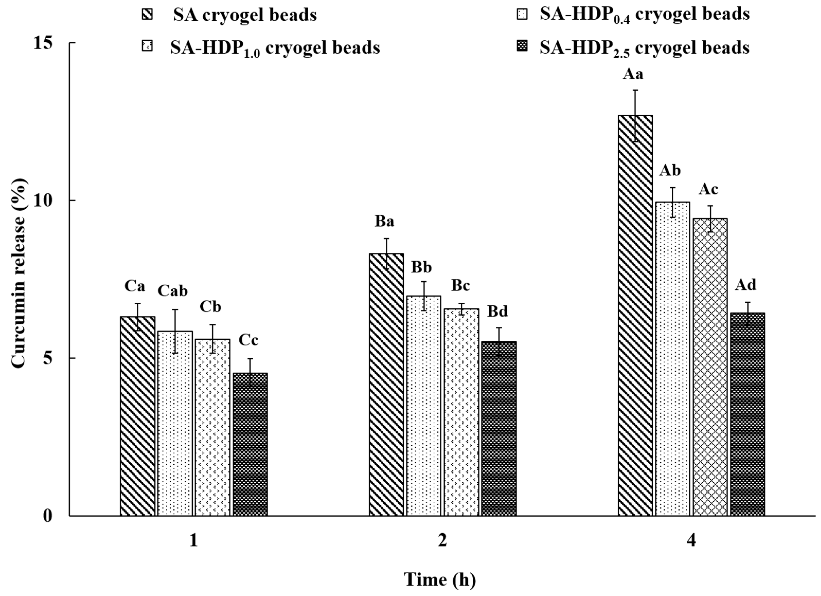 Molecules 28 00031 g007