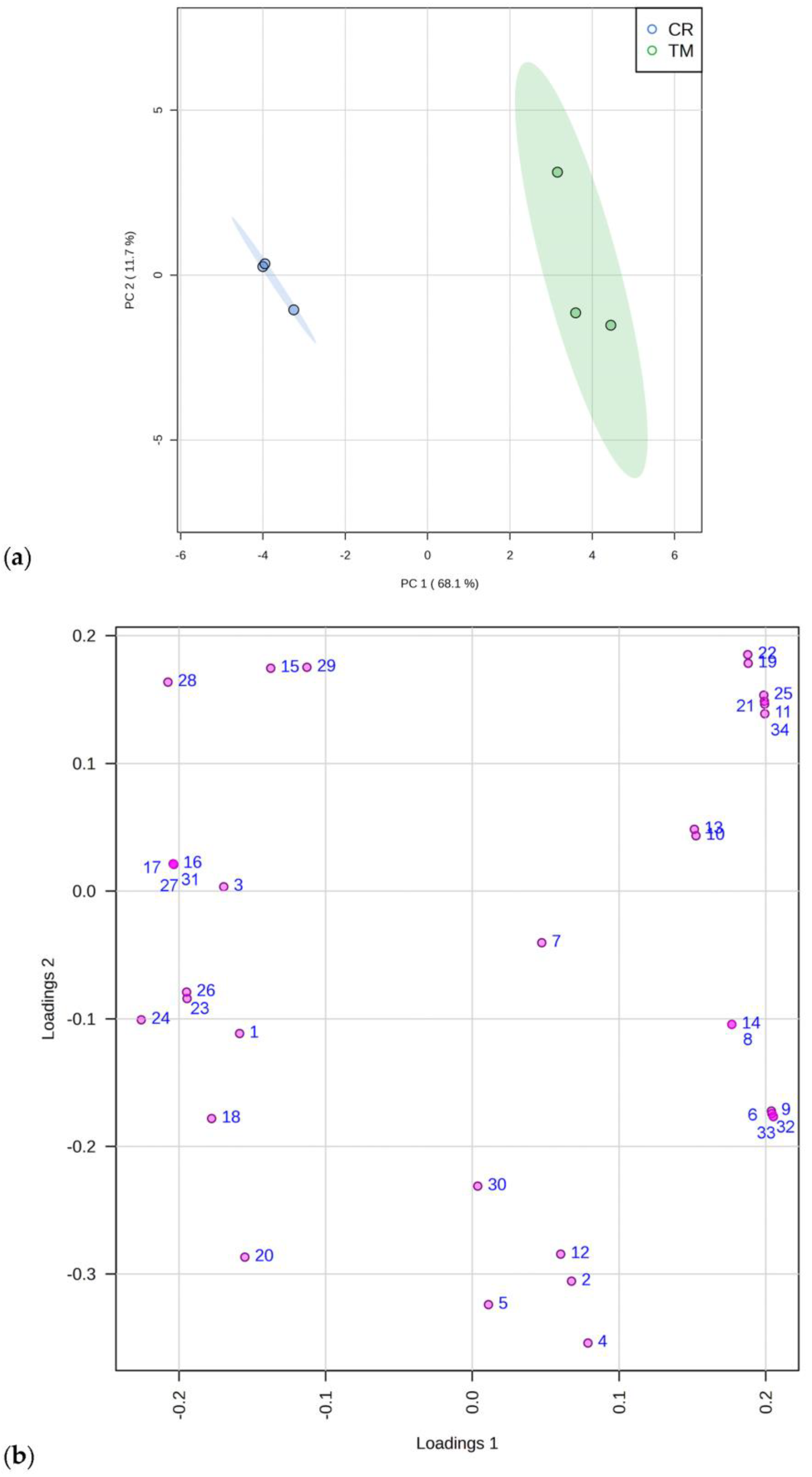 Molecules 28 00032 g001 Molecules 28 00032 g001