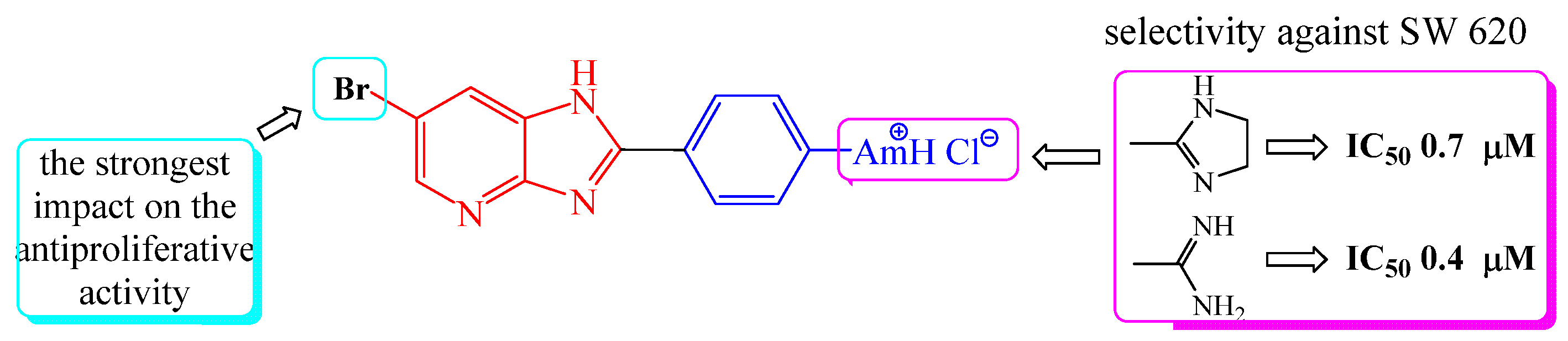 Molecules 28 00034 g003 Molecules 28 00034 g003