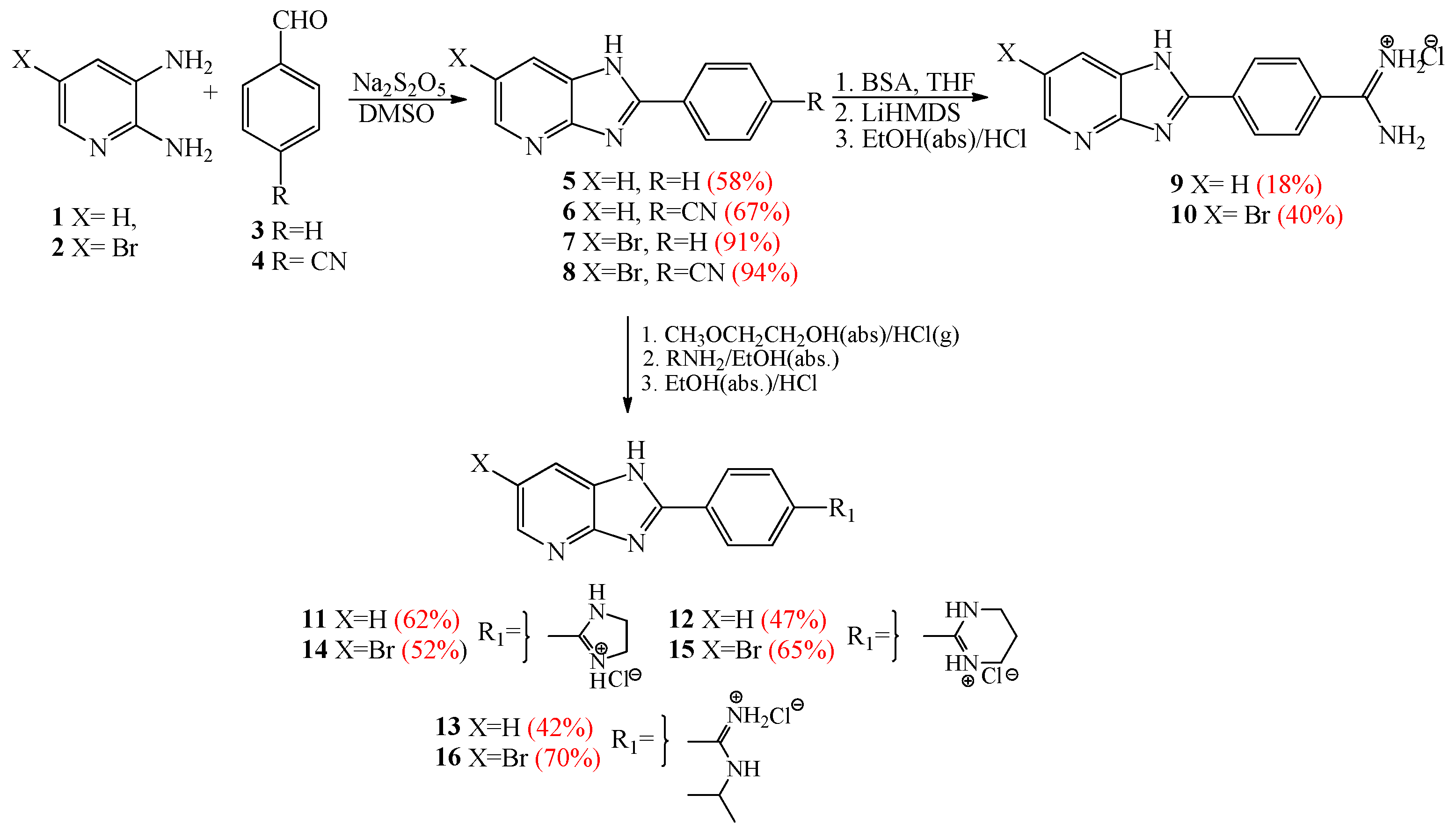 Molecules 28 00034 sch001 Molecules 28 00034 sch001