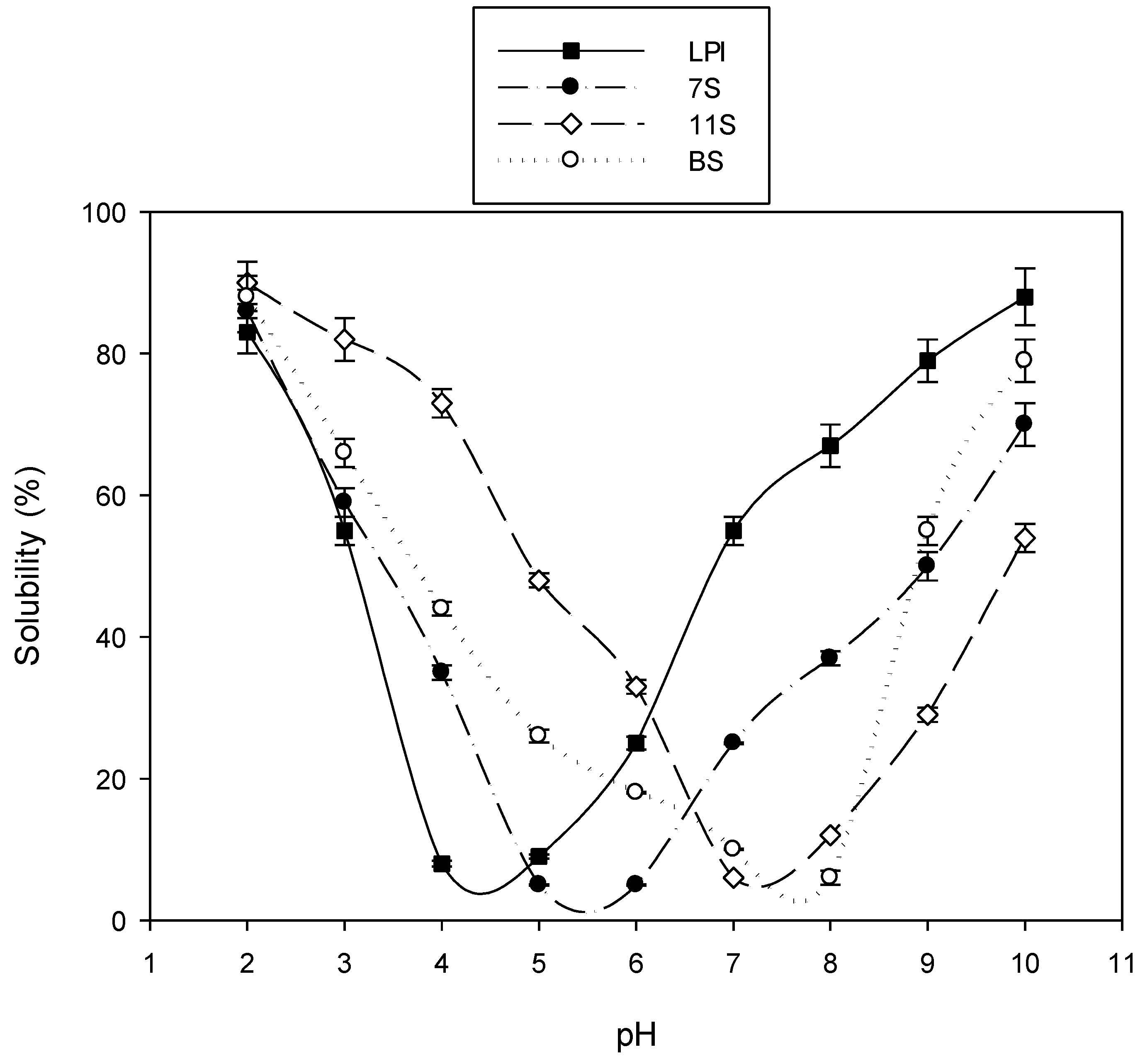 Molecules 28 00035 g002 Molecules 28 00035 g002