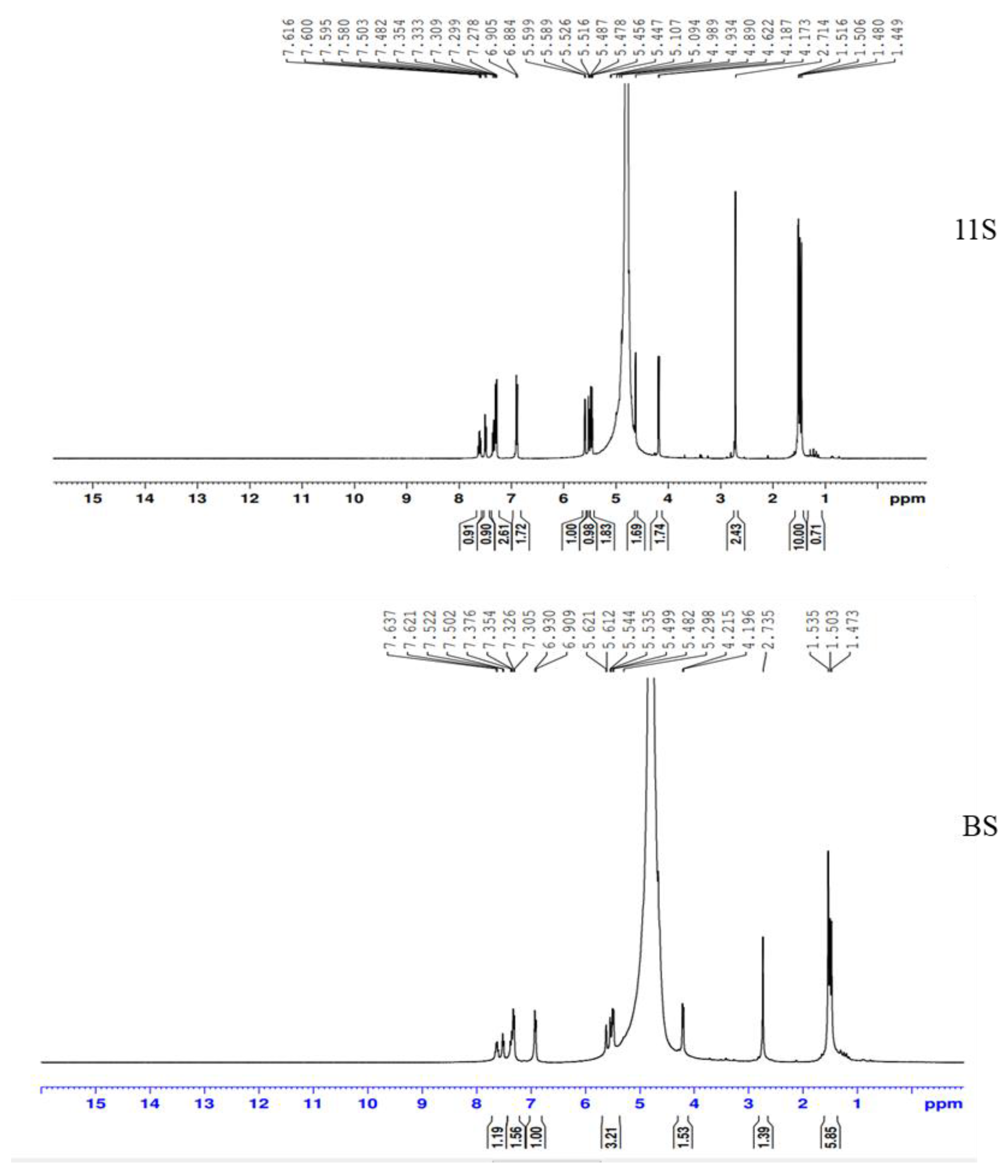 Molecules 28 00035 g004 Molecules 28 00035 g004