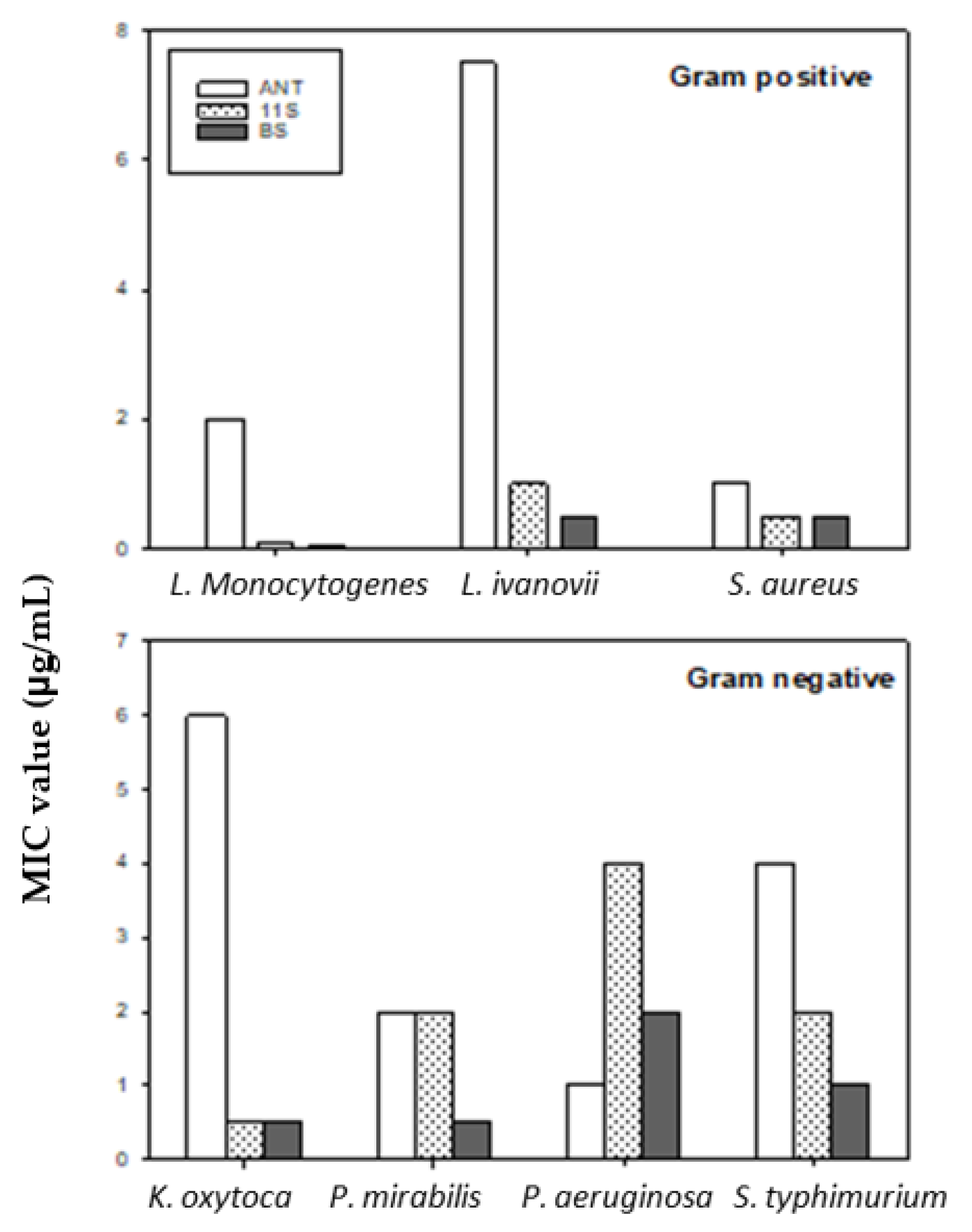 Molecules 28 00035 g008 Molecules 28 00035 g008