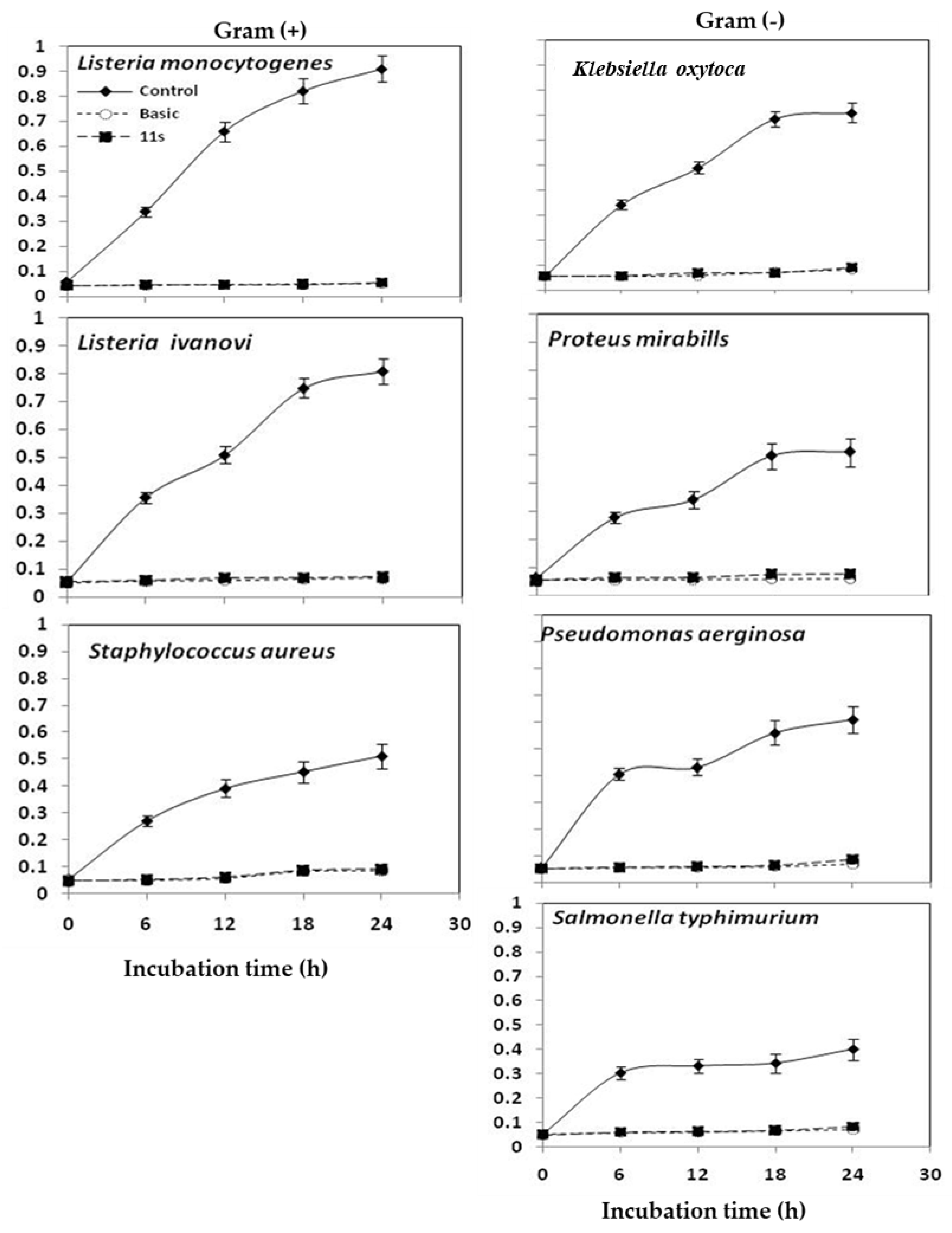 Molecules 28 00035 g009 Molecules 28 00035 g009