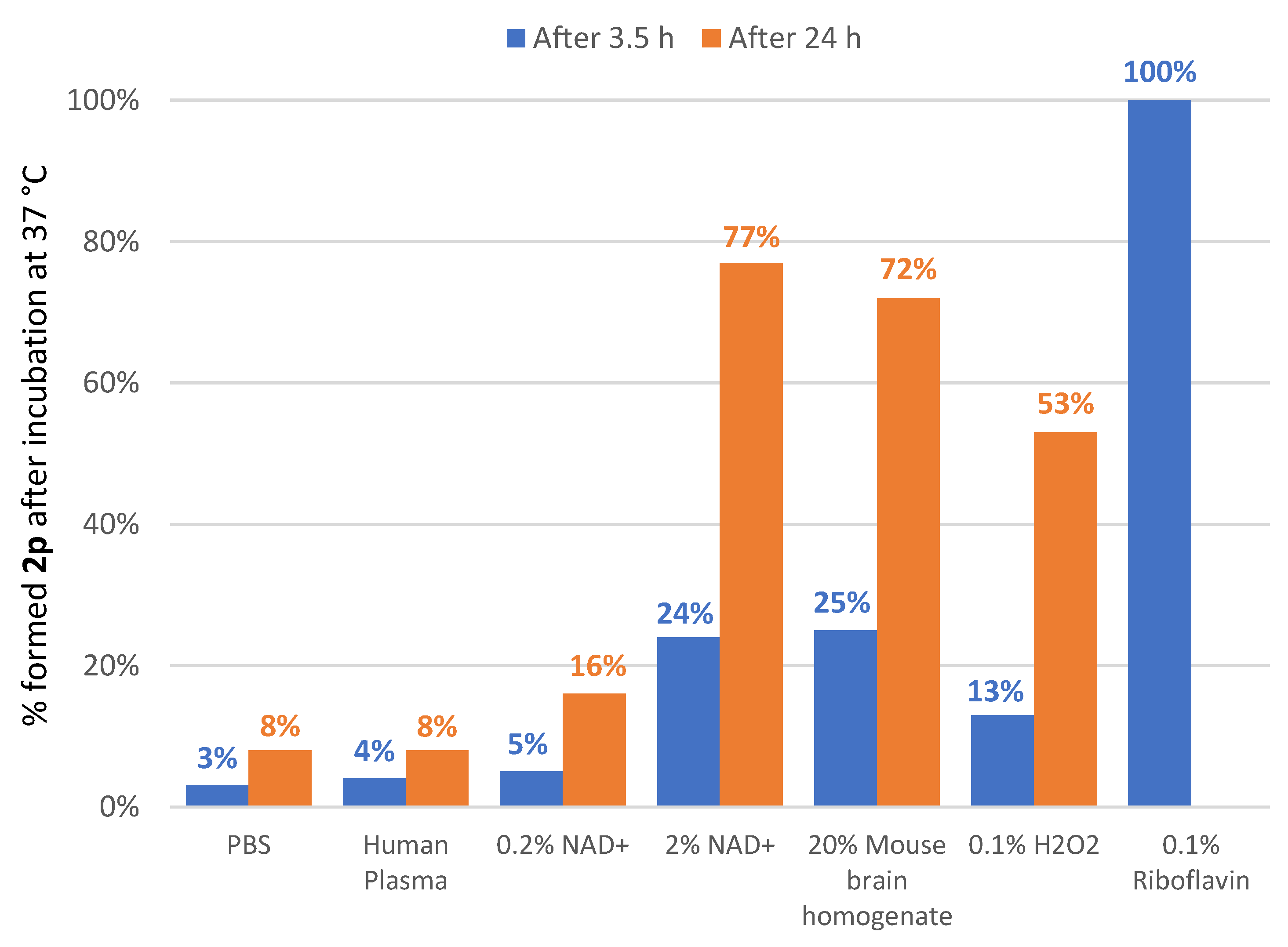 その他 dnk Amazon.com: Automotive-leader 11787589121 Oxygen Sensor
