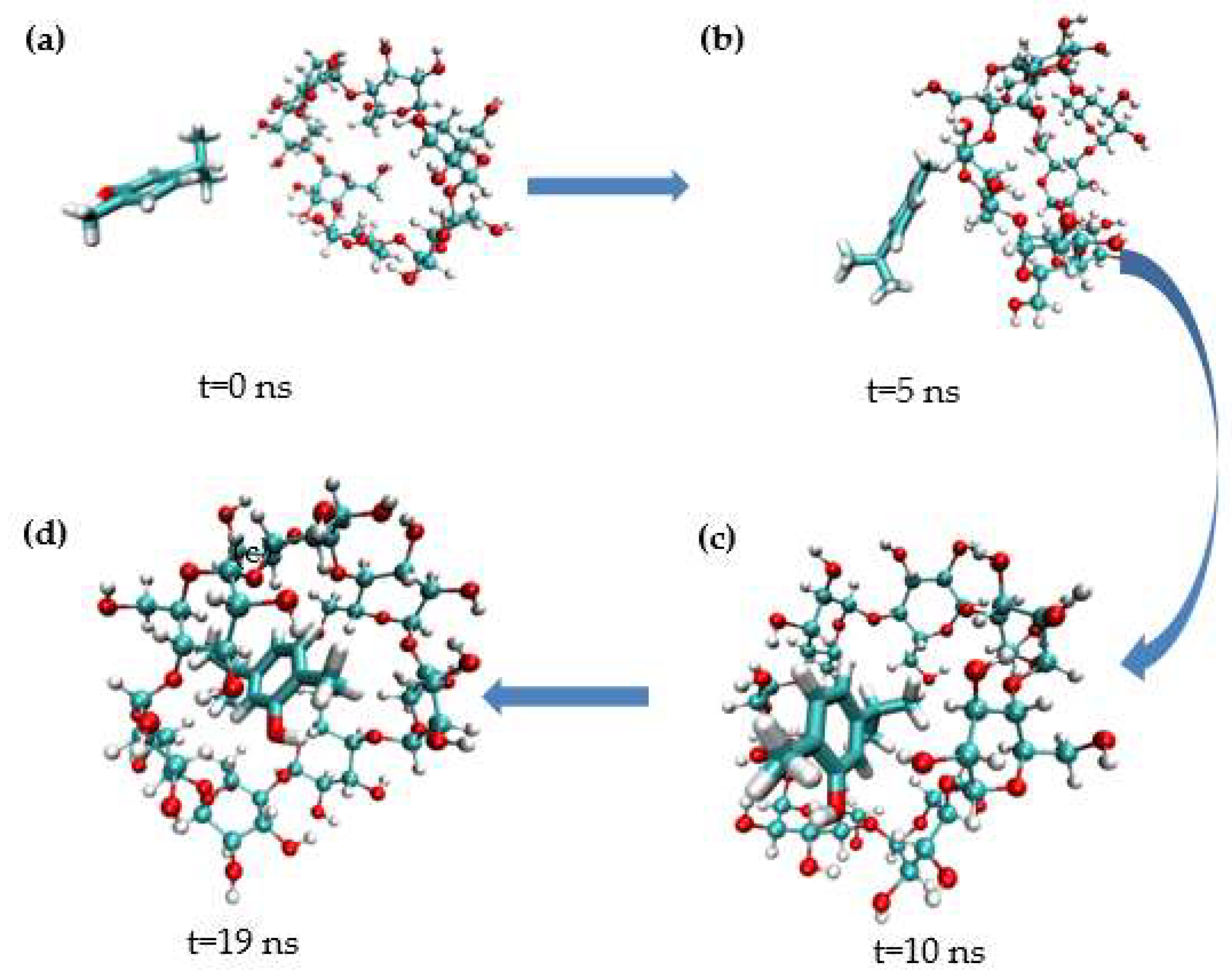 Molecules 28 00037 g009 Molecules 28 00037 g009