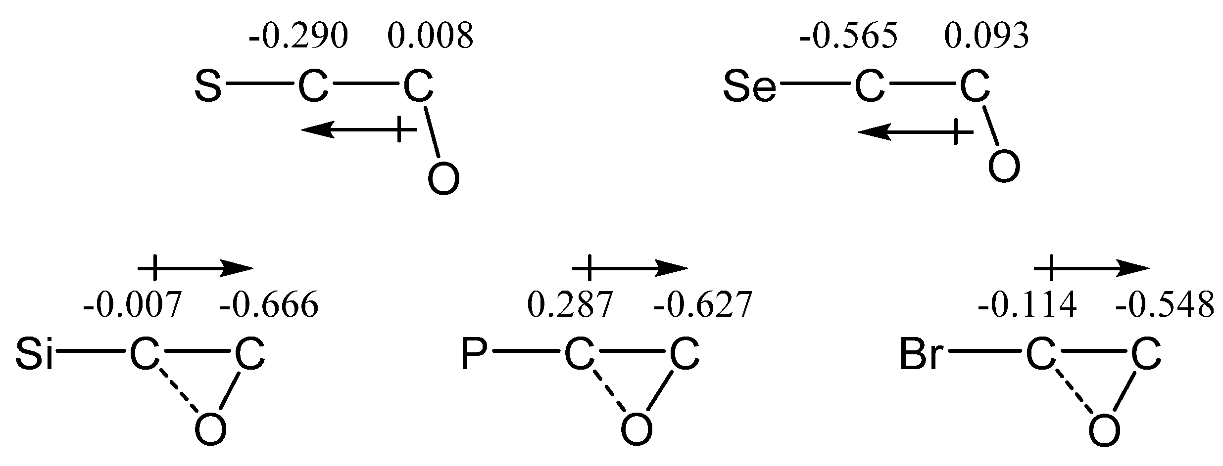 Molecules 28 00038 g013