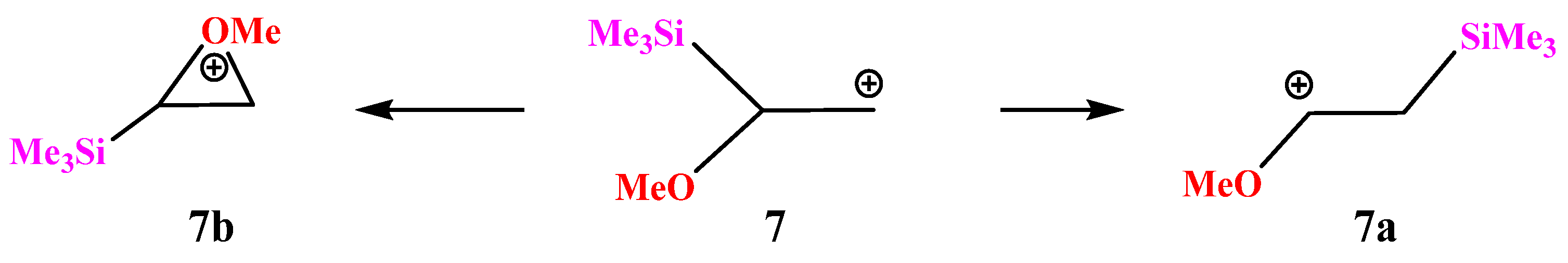 Molecules 28 00038 sch007