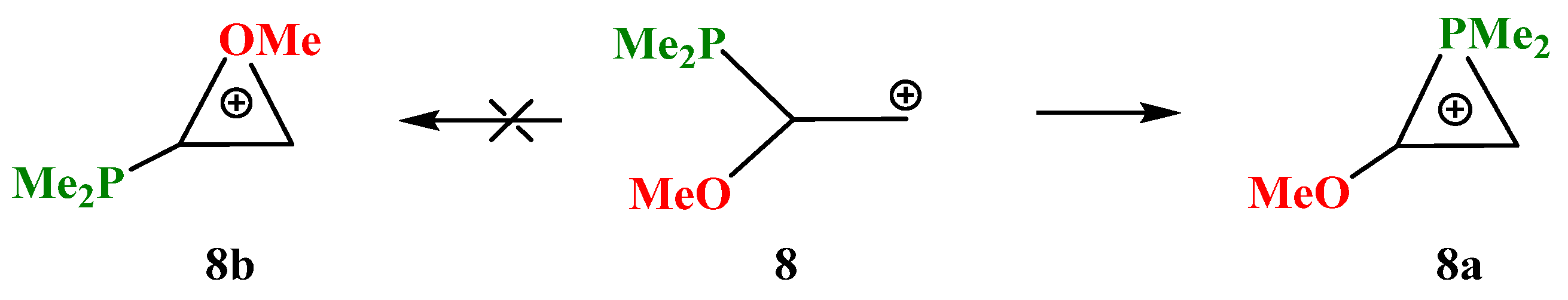 Molecules 28 00038 sch008