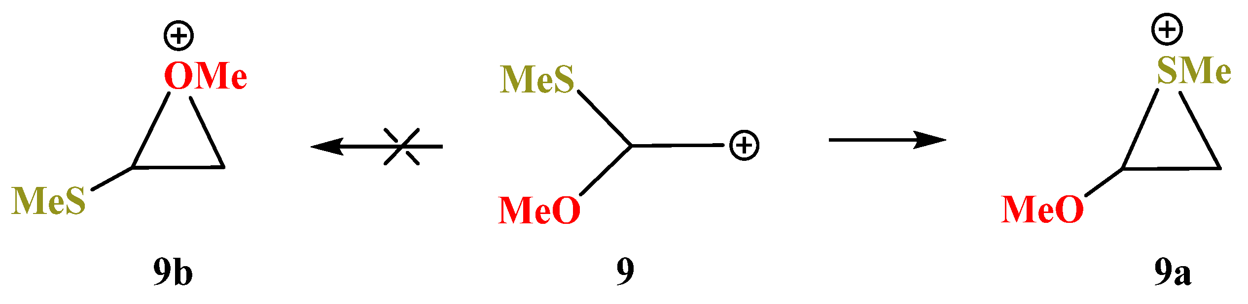 Molecules 28 00038 sch009