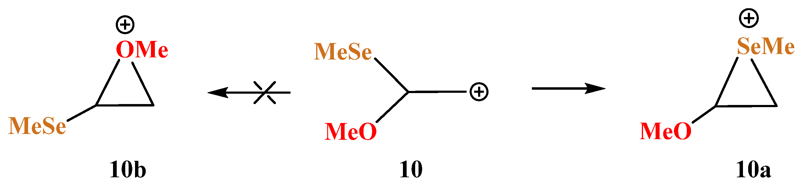 Molecules 28 00038 sch010