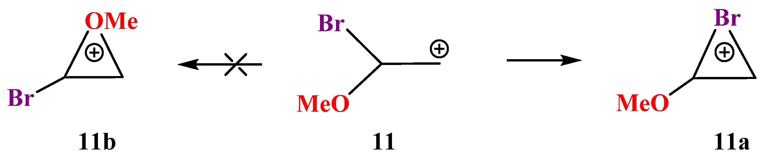 Molecules 28 00038 sch011