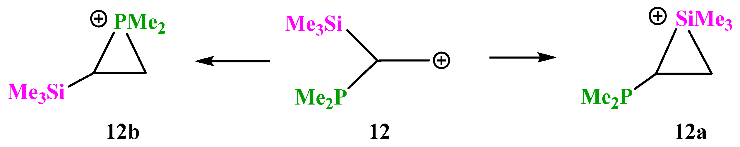 Molecules 28 00038 sch012