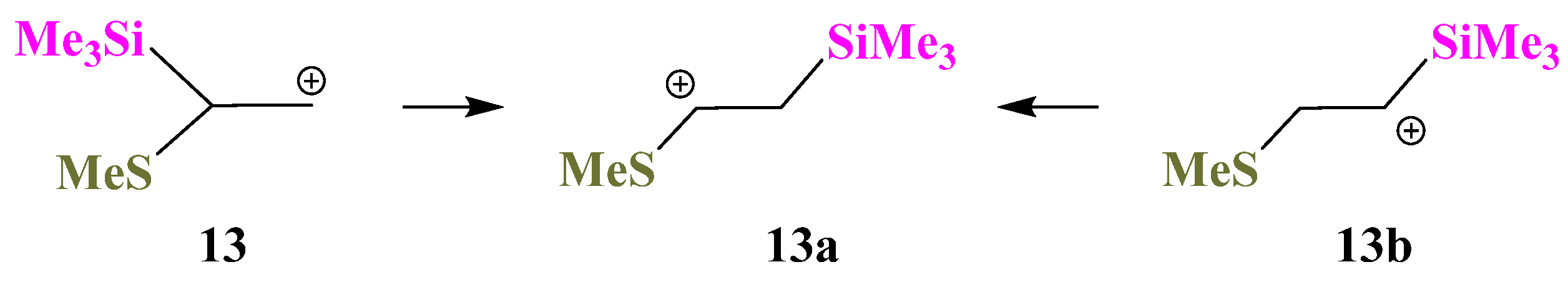 Molecules 28 00038 sch013