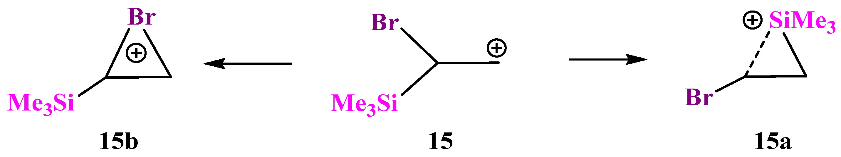 Molecules 28 00038 sch015