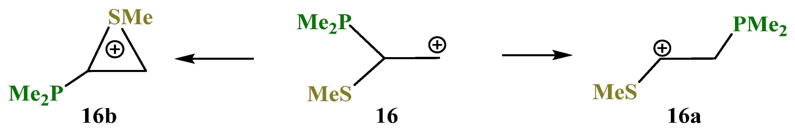 Molecules 28 00038 sch016